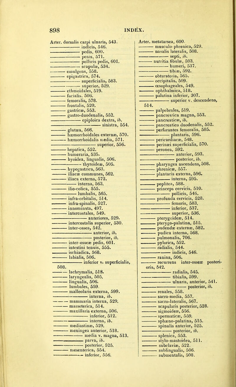 Arter. dorsalis carpi ulnaris, 543. indicis, 546. pedis, 600. penis, 571. pollicis pedis, 601. scapulae, 534. einulgens, 558. epigastrica, 574. ■ superficialis, 583. superior, 529. ethmoidales, 519. facialis, 506. femoralis, 578. frontalis, 520. gastricas, 553. gastro-duodenalis, 552. epiploica dextra, ib. sinistra, 554. ■ glutaea, 566. haemorrhoidales externa?, 570. haemorrhoidalis media, 571. superior, 556. hepatica, 552. humeraria, 535. hyoidea, lingualis, 506. thyroideae, 505. hypogastrica, 563. iliaca? communes, 562. iliaca externa, 572. interna, 563. ilio-colica, 555. lumbalis, 565. infra-orbitalis, 514. infra-spinalis, 527. innominata, 497. intercostales, 549. anteriores, 529. intercostalis superior, 530. i inter-ossea, 542. anterior, ib. posterior, ib. inter-ossea? pedis, 601. intestini tenuis, 555. ———— ischiadica, 568. labialis, 506. inferior v. superficialis, 508. lachrymalis, 518. laryngealis, 505. lingualis, 506. lumbales, 559. malleolaris externa, 599. interna, ib. mammaria interna, 529. masseterica, 514. maxillaris externa, 506. inferior, 512. ———— interna, ib. mediastinal, 529. meningea anterior, 518. media v. magna, 513. parva, ib. posterior, 525. mesenterica, 554. inferior, 556. Arter. metatarsea, 600. musculo-phrenica, 529. nasalis lateralis, 508. septi, ib. ■ nutritia fibula;, 593. ■ humeri, 537. tibiae, 592. obturatoria, 565. occipitalis, 509. cesophageales, 549. ——— ophthalmica, 518. palatina inferior, 307. superior v. descendens, 514. palpebrales, 519. pancreatica magna, 553. pancreatica?, ib. pancreatico duodenalis, 552. perforantes femoralis, 585. ———— plantaris, 596. pericardiacae, 548. ———— perinaei superficialis, 570. peronea, 592. anterior, 593. posterior, ib. pharyngea ascendens, 508. phrenica?, 557. plantaris externa, 596. _______ interna, 595. poplitea, 588. princeps cervicis, 510. pollicis, 546. ■ profunda cervicis, 528. femoris, 583. inferior, 537. superior, 536. pterygoideae, 514. pterygo-palatina, 515. ■ pudenda? externa?, 582. pudica interna, 568. pulmonalis, 706. ■ pylorica, 552. radialis, 544. indicis, 546. ranina, 506. recurrens inter-ossea? posteri- oris, 542. radialis, 545. tibialis, 599. ulnaris, anterior, 541. posterior, ib. renales, 558. sacra-media, 557. sacro-lateralis, 567. scapularis posterior, 528. sigmoideae, 556. 1 spermaticae, 559. sphaeno-palalina, 515. ■ spinalis anterior, 525. posterior, ib. splenica, 553. i stylo-mastoidca, 511. ——— subclavia?, 522. sublingualis, 506. i submentalis, 508.