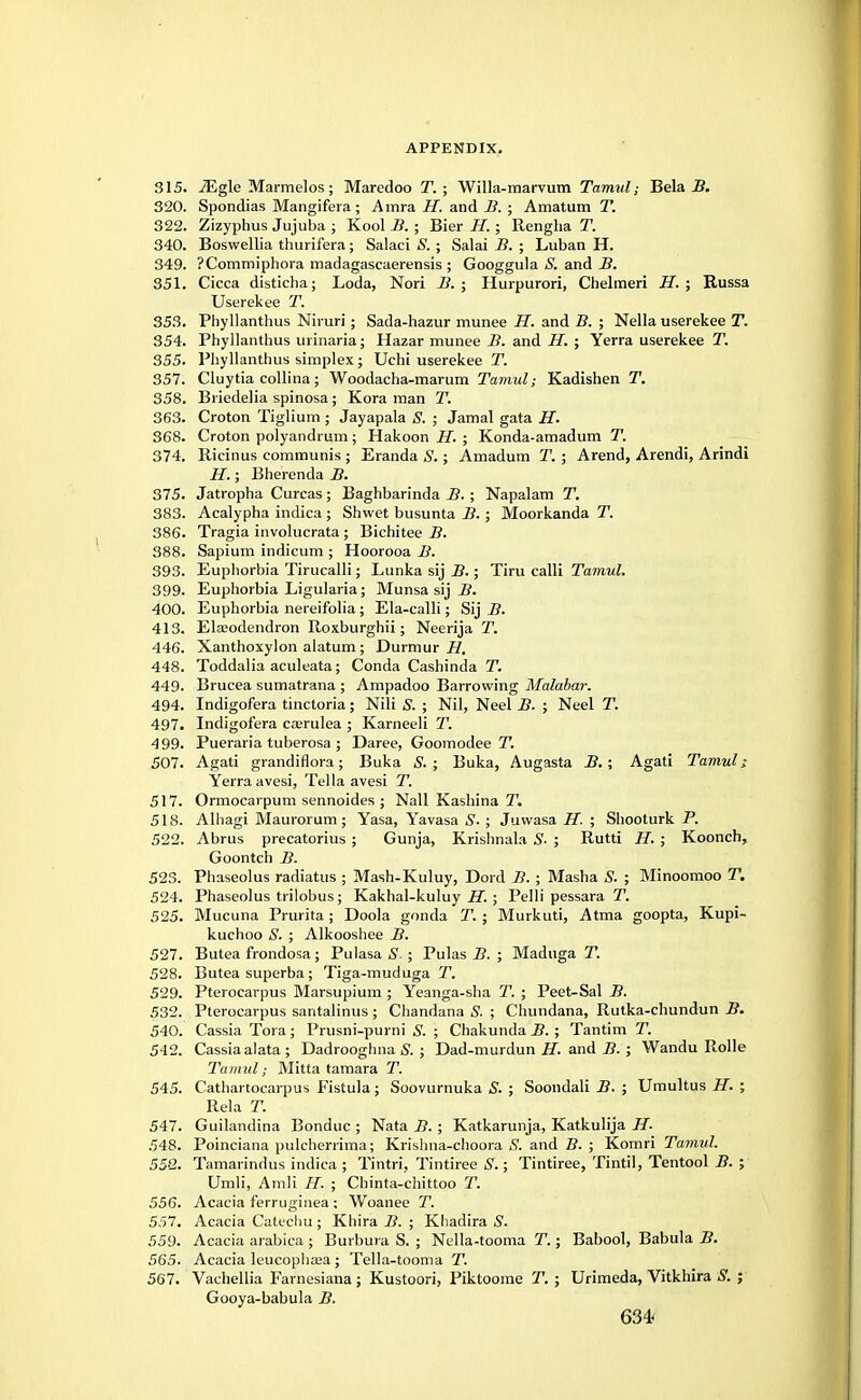 315. JEgle Marmelos; Maredoo T. ; Willa-marvum Tamul; Bela B. 320. Spondias Mangifera ; Amra H. and B. ; Amatum T. 322. Zizyphus Jujuba ; Kool B. ; Bier H. ; Rengha T. 340. Boswellia thurifera; Salaci S. ; Salai B. ; Luban H. 349. ?Commiphora madagascaerensis ; Googgula Si and B. 351. Cicca disticha; Loda, Nori B. ■ Hurpurori, Chelmeri H. ; Russa Userekee T. 353. Phyllanthus Niruri; Sada-hazur munee H. and B. ; Nella userekee T. 354. Phyllanthus urinaria; Hazar munee B. and H. ; Yerra userekee T. 355. Phyllanthus simplex; Uchi userekee T. 357. Cluytia collina; Woodacha-marum Tamul; Kadishen T. 358. Briedelia spinosa; Kora man T. 363. Croton Tiglium ; Jayapala S. ; Jamal gata H. S68. Croton polyandrum; Hakoon H. ; Konda-amadum T. 374. Ricinus communis ; Eranda S.; Amadum T. ; Arend, Arendi, Arindi H.; Bherenda B. 375. Jatropha Curcas; Baghbarinda B. ; Napalam T. 383. Acalypha indica ; Shwet busunta B.; Moorkanda T. 386. Tragia involucrata ; Bichitee B. 388. Sapium indicum ; Hoorooa B. 393. Euphorbia Tirucalli; Lunka sij B.; Tiru calli Tamul. 399. Euphorbia Ligularia; Munsa sij B. 400. Euphorbia nereifolia ; Ela-calli; Sij B. 413. Elseodendron Roxburghii; Neerija T. 446. Xanthoxylon alatum ; Durmur H. 448. Toddalia aculeata; Conda Cashinda T. 449. Brucea sumatrana ; Ampadoo Barrowing Malabar. 494. Indigofera tinctoria; Nili S. ; Nil, Neel B. ; Neel T. 497. Indigofera cterulea ; Karneeli T. 499. Pueraria tuberosa ; Daree, Goomodee T. 507. Agati grandiflora; Buka S. ; Buka, Augasta B.; Agati Tamul; Yerra avesi, Telia avesi T. 517. Ormocarpum sennoides ; Nail Kashina T. 518. Alhagi Maurorum; Yasa, Yavasa S. ; Juwasa H. ; Shooturk P. 522. Abrus precatorius ; Gunja, Krishnala S- ; Rutti H. ; Koonch, Goontch B. 523. Phaseolus radiatus ; Mash-Kuluy, Dord B. ; Masha S. ; Minoomoo T. 524. Phaseolus trilobus; Kakhal-kuluy H. ; Pelli pessara T. 525. Mucuna Prurita ; Doola gonda T. ; Murkuti, Atma goopta, Kupi- kuchoo S. ; Alkooshee B. 527. Butea frondosa; Pulasa S. ; Pulas B. ; Maduga T. 528. Butea superba ; Tiga-muduga T. 529. Pterocarpus Marsupium ; Yeanga-sha T. ; Peet^Sal B. 532. Pterocarpus santalinus ; Chandana S. ; Chundana, Rutka-chundun B. 540. Cassia Tora; Prusni-purni S. ; Chakunda B. ; Tantim T. 542. Cassia alata; Dadrooghna S. ; Dad-murdun H. and B. ; Wandu Rolle Tamul; Mitta tamara T. 545. Cathartocarpus Fistula; Soovurnuka S. ; Soondali B. ; Umultus H. ; Rela T. 547. Guilandina Bonduc ; Nata B. ; Katkarunja, Katkulija H- 548. Poinciana pulcherrima; Krishna-choora S. and B. ; Komri Tamul. 552. Tamarindus indica ; Tintri, Tintiree S.; Tintiree, Tintil, Tentool B. ; Umli, Amli H. ; Chinta-chittoo T. 556. Acacia ferruginea ; Woanee T. 557. Acacia Catechu ; Khira B. ; Khadira S. 559. Acacia arabica ; Burbura S. ; Nella-tooma T.; Babool, Babula B. 565. Acacia leucopha?a ; Tella-tooma T. 567. Vachellia Farnesiana: Kustoori, Piktoome T. ; Urimeda, Vitkhira S. ; Gooya-babula B.