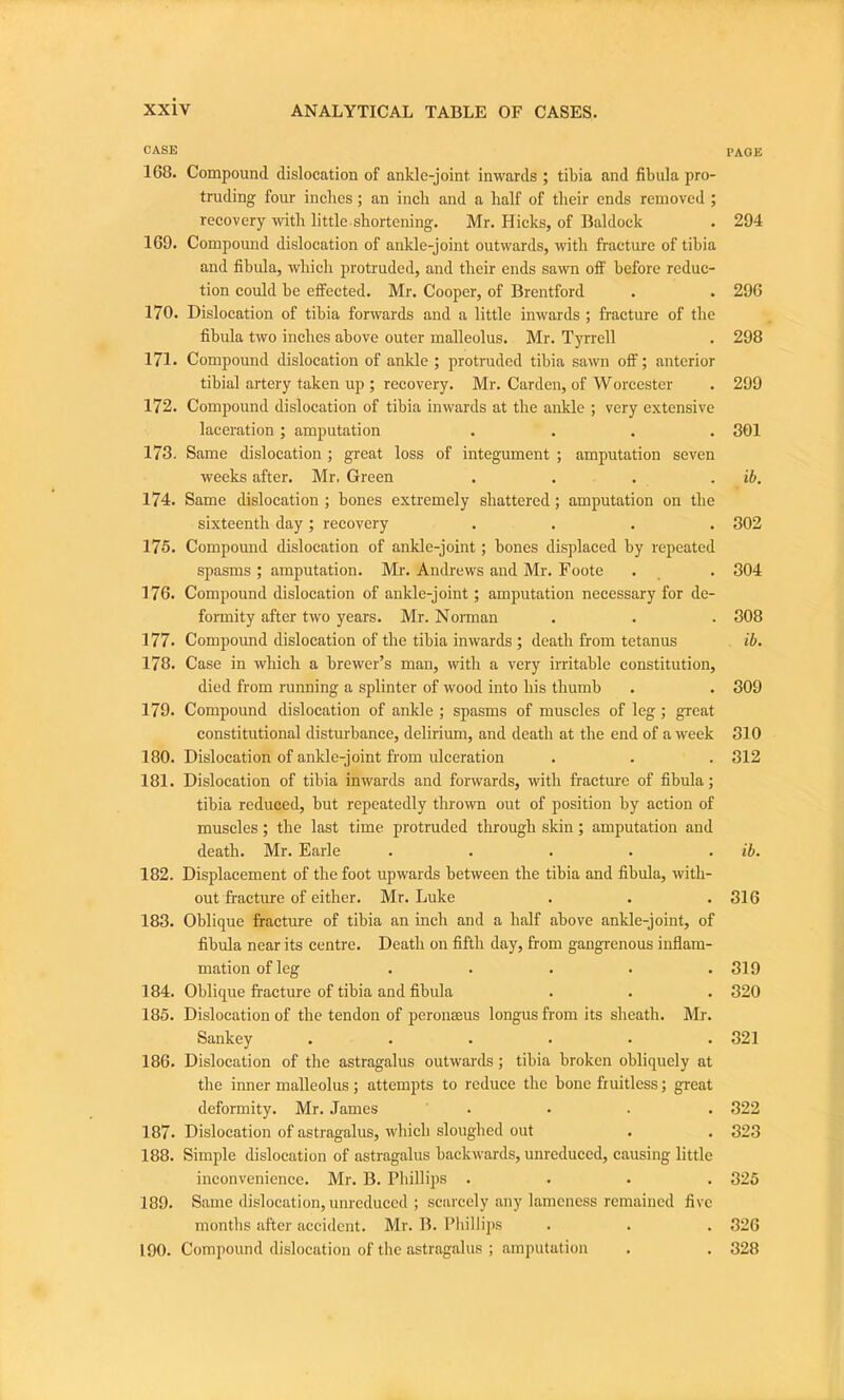 CASE 168. Compound dislocation of ankle-joint inwards ; tibia and fibula pro- truding four inches; an inch and a half of their ends removed ; recovery with little shortening. Mr. Hicks, of Baldock 169. Compound dislocation of ankle-joint outwards, with fracture of tibia and fibula, which protruded, and their ends sawn off before reduc- tion could be effected. Mr. Cooper, of Brentford 170. Dislocation of tibia forwards and a little inwards ; fracture of the fibula two inches above outer malleolus. Mr. Tyrrell 171. Compound dislocation of ankle ; protruded tibia sawn off; anterior tibial artery taken up ; recovery. Mr. Carden, of Worcester 172. Compound dislocation of tibia inwards at the ankle ; very extensive laceration ; amputation .... 173. Same dislocation ; great loss of integument ; amputation seven weeks after. Mr. Green 174. Same dislocation ; bones extremely shattered; amputation on the sixteenth day ; recovery .... 175. Compomid dislocation of ankle-joint; bones displaced by repeated spasms ; amputation. Mr. Andrews and Mr. Foote 176. Compound dislocation of ankle-joint; amputation necessary for de- formity after two years. Mr. Norman 177. Compound dislocation of the tibia inwards ; death from tetanus 178. Case in which a brewer’s man, with a very irritable constitution, died from running a splinter of wood into his thumb 179. Compound dislocation of ankle ; spasms of muscles of leg ; great constitutional disturbance, delirium, and death at the end of a week 180. Dislocation of ankle-joint from ulceration 181. Dislocation of tibia inwards and forwards, with fracture of fibula; tibia reduced, but repeatedly thrown out of position by action of muscles; the last time protruded through skin; amputation and death. Mr. Earle ..... 182. Displacement of the foot upwards between the tibia and fibula, with- out fracture of either. Mr. Luke 183. Oblique fracture of tibia an inch and a half above ankle-joint, of fibula near its centre. Death on fifth day, from gangrenous inflam- mation of leg ..... 184. Oblique fracture of tibia and fibula 185. Dislocation of the tendon of peronseus longus from its sheath. Mr. Sankey ...... 186. Dislocation of the astragalus outwards; tibia broken obliquely at the inner malleolus; attempts to reduce the bone fruitless; great deformity. Mr. James . 187- Dislocation of astragalus, which sloughed out 188. Simple dislocation of astragalus backwards, unreduced, causing little inconvenience. Mr. B. Phillips .... 189. Same dislocation, unreduced ; scarcely any lameness remained five months after accident. Mr. B. Phillips 190. Compound dislocation of the astragalus ; amputation PAGE 294 296 298 299 301 ib. 302 304 308 ib. 309 310 312 ib. 316 319 320 321 322 323 325 326 328