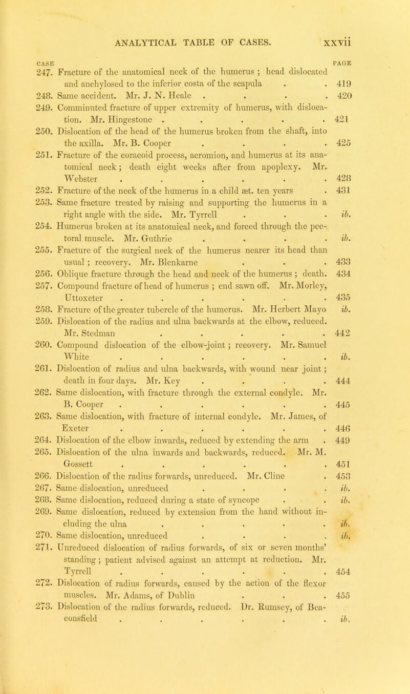 CASE 247. Fracture of the anatomical neck of the humerus ; head dislocated and ancliylosed to the inferior costa of the scapula 248. Same accident. Mr. J. N. Heale . . . . 249. Comminuted fracture of upper extremity of humerus, with disloca- tion. Mr. Hinges tone ..... 250. Dislocation of the head of the humerus broken from the shaft, into the axilla. Mr. B. Cooper .... 251. Fracture of the coracoid process, acromion, and humerus at its ana- tomical neck; death eight weeks after from apoplexy. Mr. Webster ...... 252. Fracture of the neck of the humerus in a child set. ten years 253. Same fracture treated by raising and supporting the humerus in a right angle with the side. Mr. Tyrrell 254. Humerus broken at its anatomical neck, and forced through the pec- toral muscle. Mr. Guthrie .... 255. Fracture of the surgical neck of the humerus nearer its head than usual; recovery. Mr. Blenkarne 256. Oblique fracture through the head and neck of the humerus ; death. 257. Compound fracture of head of humerus ; end sawn off. Mr. Morley, Uttoxeter ...... 258. Fracture of the greater tubercle of the humerus. Mr. Herbert Mayo 259. Dislocation of the radius and ulna backwards at the elbow, reduced. Mr. Stedman ..... 260. Compound dislocation of the elbow-joint; recovery. Mr. Samuel White ...... 261. Dislocation of radius and ulna backwards, with wound near joint; death in four days. Mr. Key .... 262. Same dislocation, with fracture through the external condyle. Mr. B. Cooper ...... 263. Same dislocation, with fracture of internal condyle. Mr. James, of Exeter ...... 264. Dislocation of the elbow inwards, reduced by extending the arm 265. Dislocation of the ulna inwards and backwards, reduced. Mr. M. Gossett ...... 266. Dislocation of the radius forwards, unreduced. Mr. Cline 267. Same dislocation, unreduced . . . . 268. Same dislocation, reduced during a state of syncope 269. Same dislocation, reduced by extension from the hand without in- cluding the ulna ..... 270. Same dislocation, unreduced .... 271. Unreduced dislocation of radius forwards, of six or seven months’ standing; patient advised against an attempt at reduction. Mr. Tyrrell ...... 272. Dislocation of radius forwards, caused by the action of the flexor muscles. Mr. Adams, of Dublin 273. Dislocation of the radius forwards, reduced. Dr. llumsey, of Bca- PAGE 419 420 421 425 428 431 ib. ib. 433 434 435 ib. 442 ib. 444 445 446 449 451 453 ib. ib. ib. ib. 454 455