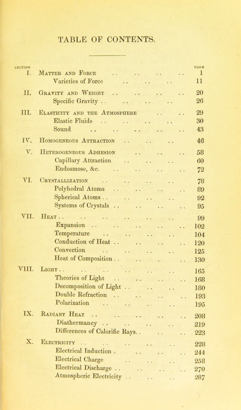 SECTION I. Matter and Force PAGE 1 Varieties of Force 11 II. Gravity and Weight 20 Specific Gravity . . 26 III. Elasticity and the Atmosphere 29 Elastic Fluids 30 Sound 43 IV. Homogeneous Attraction 46 V. Heterogeneous Adhesion 58 Capillary Attraction 60 Endosmose, &c. 72 VI. Crystallization 78 Polyhedral Atoms 89 Spherical Atoms . . 92 Systems of Crystals . . 95 VII. Heat .. 99 Expansion . . 102 Temperature 104 Conduction of Heat ., 120 Convection 125 Heat of Composition . . 130 VIII. Light . . 165 Theories of Light 168 Decomposition of Light . . 180 Double Refraction . . 193 Polarization 195 IX. Radiant Heat .. •• •• •« •• 208 Diathermancy . , 219 Differences of Calorific Rays. . 223 X. Electricity . . 228 Electrical Induction . 244 Electrical Charge 258 Electrical Discharge . . 270 Atmospheric Electricity . . 287