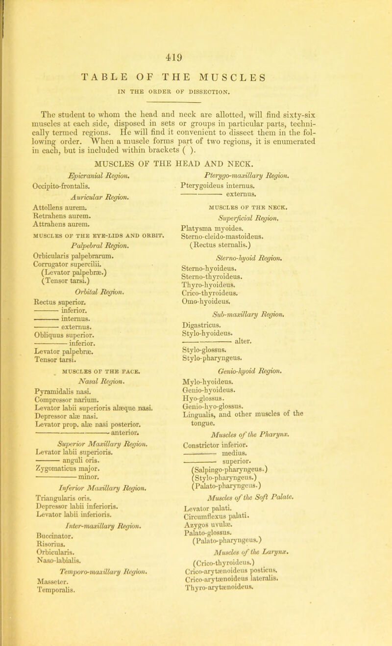 TABLE OF THE MUSCLES IN THE ORDER OF DISSECTION. The student to whom the head and neck are allotted, will find sixty-six muscles at each side, disposed in sets or groups in particular parts, techni- cally termed regions. He will find it convenient to dissect them in the fol- lowing order. When a muscle forms part of two regions, it is enumerated in each, but is included within brackets ( ). MUSCLES OF THE HEAD AND NECK. I^yicranial Reffioii. Occipito-frontalis. Auricular Region. AttoUens aurem. Retrahens aurem. Attrahens aurem. MUSCLES OF THE EYE-LIDS A.ND ORBIT. Palpebral Region. Orbicularis palpebrarum. Corrugator supercilii. (Levator p^pebrre.) (Tensor tarsi.) Orbital Region. Rectus superior. inferior. ■ intemus. extemus. Obliquus superior. inferior. Levator palpebrm. Tensor tarsi. MUSCLES OP THE FACE. Nasal Region. Pyramidalis nasi. Compressor narium. Levator labii superioris alrnquc nasi. Depressor ake nasi. Levator prop, alae nasi posterior. anterior. Superior MaxUlary Region. Levator labii superioris. anguli oris. Zygomaticus major. minor. Inferior Maxillary Region. Triangularis oris. Depressor labii inferioris. Levator Labii inferioris. Inter-maxillary Region. Buccinator. Risorius. Orbicularis. Naso-labialis. Temporo-maa.Ulary Region. Masse ter. Temporalis. Pterygo-maxillary Region. Pterygoideus intemus. extemus. MUSCLES OP THE NECK. Superficial Region. Platysma myoides. Sterno-cleido-mastoideus. (Rectus sternalis.) Slerno-ltyoid Region. Stemo-hyoideus. Stemo-tbyroideus. Thyro-hyoideus. Crico-thyroideus. Omo-hyoideus. Sub-niaxillary Region. Digastricus. Stylo-byoideus. alter. Stylo-glossus. Stylo-pharyngeus. Genio-hyoid Region. Mylo-hyoideus. Geuio-hyoideus. Hyo-glossus. Genio-hyo-glossus. Lingualis, and other muscles of the tongue. Muscles of the Pharynx. Constrictor inferior. medius. superior. (Salpingo-pharyngeus.) (Stylo-pharyngeus.) (Palato-pharyngciis.) Muscles of the Soft Palate. Levator palati. Circumflexus palati. Azygos uvulaj. Palato-glossus. (Palato-pharyngeus.) Muscles of the Larynx. (Crico-thyroideus.) Crico-arytmnoideus posticus. Crico-arytmnoidcus lateralis. Thyro-arytmnoideus.