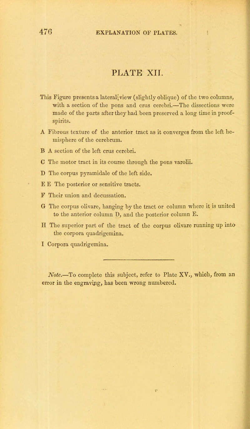 476 PLATE XII. This Figure presents a laterals view (slightly oblique) of the two columns, with a section of the pons and crus cerebri.—The dissections were made of the parts after they had been preserved a long time in proof- spirits. A Fibrous texture of the anterior tract as it converges from the left he- misphere of the cerebrum. B A section of the left crus cerebri. C The motor tract in its course through the pons varolii. D The corpus pyramidale of the left side. E E The posterior or sensitive tracts. F Their union and decussation. G The corpus olivare, hanging by the tract or column where it is united to the anterior column D, and the posterior column E. H The superior part of the tract of the corpus olivare running up into the corpora quadrigemina. I Corpora quadrigemina. Note.—To complete this subject, refer to Plate XV., which, from an error in the engraving, has been wrong numbered.
