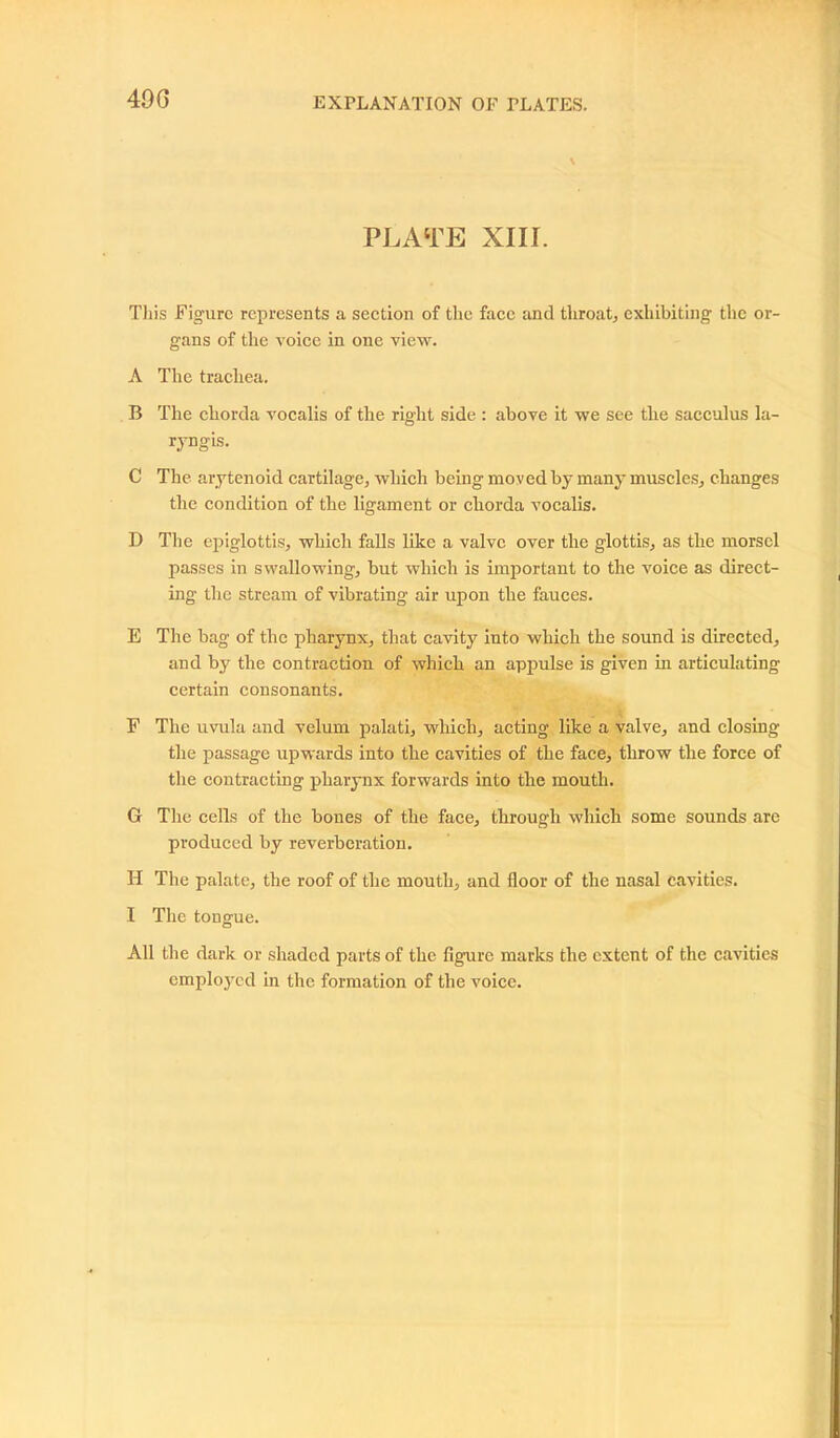 40 G PLATE XIII. This Figure represents a section of the face and throat, exhibiting the or- gans of the voice in one view. A The trachea. B The chorda vocalis of the right side : above it we see the sacculus la- ryngis. C The arytenoid cartilage, which being moved by many muscles, changes the condition of the ligament or chorda vocalis. D The epiglottis, which falls like a valve over the glottis, as the morsel passes in swallowing, but which is important to the voice as direct- ing the stream of vibrating air upon the fauces. E The bag of the pharynx, that cavity into which the sound is directed, and by the contraction of which an appulse is given in articulating certain consonants. F The uvula and velum palati, which, acting like a valve, and closing the passage upwards into the cavities of the face, throw the force of the contracting pharynx forwards into the mouth. G The cells of the bones of the face, through which some sounds arc produced by reverberation. IT The palate, the roof of the mouth, and floor of the nasal cavities. I The tongue. All the dark or shaded parts of the figure marks the extent of the cavities employed in the formation of the voice.