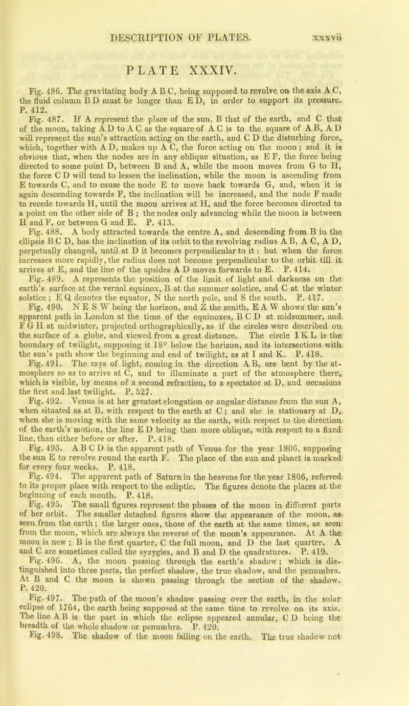 PLATE XXXIV. Fig. 486. The gravitating body ABC, being supposed to revolve on the axis A C, the fluid column B D must be longer than E D, in order to support its pressure. P. 412. Fig. 487. If A represent the place of the sun, B that of the earth, and C that of the moon, taking A D to A C as the square of A C is to the square of A B, A D will represent the sun’s attraction acting on the earth, and C D the disturbing force, which, together with AD, makes up A C, the force acting on the moon ; and it is obvious that, when the nodes are in any oblique situation, as E F, the force being directed to some point D, between B and A, while the moon moves from G to H, the force C D will tend to lessen the inclination, while the moon is ascending from E towards C, and to cause the node E to move back towards G, and, when it is again descending towards F, the inclination will be increased, and the node F made to recede towards H, until the moon arrives at H, and the force becomes directed to a point on the other side of B ; the nodes only advancing while the moon is between H and F, or between G and E. P. 413. Fig. 488. A body attracted towards the centre A, and descending from B in the ellipsis BCD, has the inclination of its orbit to the revolving radius A B, A C, A D, perpetually changed, until at D it becomes perpendicular to it: but when the force increases more rapidly, the radius does not become perpendicular to the orbit till it arrives at E, and the line of the apsides A D moves forwards to E. P. 414. Fig. 489. A represents the position of the limit of light and darkness on the earth’s surface at the vernal equinox, B at the summer solstice, and C at the winter solstice ; E Q. denotes the equator, N the north pole, and S the south. P. 417. Fig. 490. N E S W being the horizon, and Z the zenith, E A W shows the sun’s apparent path in London at the time of the equinoxes, B C D at midsummer, and F G H at midwinter, projected orthographically, as if the circles were described on the surface of a globe, and viewed from a great distance. The circle I K L is the boundary of twilight, supposing it 18° below the horizon, and its intersections with the sun’s path show the beginning and end of twilight, as at I and K. P. 418. Fig. 491. The rays of light, coming in the direction AB, are bent by the at- mosphere so as to arrive at C, and to illuminate a part of the atmosphere there,, which is visible, by means of a second refraction, to a spectator at D, and occasions the first and last twilight. P. 527. Fig. 492. Venus is at her greatest elongation or angular distance from the sun A, when situated as at B, with respect to the earth at C ; and she is stationary at D, when she is moving with the same velocity as the earth, with respect to the direction of the earth’s motion, the line E D being then more oblique, with respect to a fixed line, than either before or after. P. 418. Fig. 493. AB C D is the apparent path of Venus for the year 1806, supposing the sun E to revolve round the earth F. The place of the sun and planet is marked for every four weeks. P. 418. Fig. 494. The apparent path of Saturn in the heavens for the year 1806, referred to its proper place with respect to the ecliptic. The figures denote the places at the beginning of each month. P.418. Fig. 495. The small figures represent the phases of the moon in different parts of her orbit. The smaller detached figures show the appearance of the moon, as seen from the earth ; the larger ones, those of the earth at the same times, as seen from the moon, which are always the reverse of the moon’s appearance. At A the moon is new ; B is the first quarter, C the full moon, and D the last quarter. A and C are sometimes called the syzygies, and B and D the quadratures. P. 419. Fig. 496. A, the moon passing through the earth’s shadow; which is dis- tinguished into three parts, the perfect shadow, the true shadow, and the penumbra. At B and C the moon is shown passing through the section of the shadow. P. 420. Fig. 497. The path of the moon’s shadow passing over the earth, in the solar eclipse of 1764, the earth being supposed at the same time to revolve on its axis. 'IhelineAB is the part in which the eclipse appeared annular, CD being the breadth of the whole shadow or penumbra. P. 420. Fig. 498. The shadow of the moon falling on the earth. The true shadow not