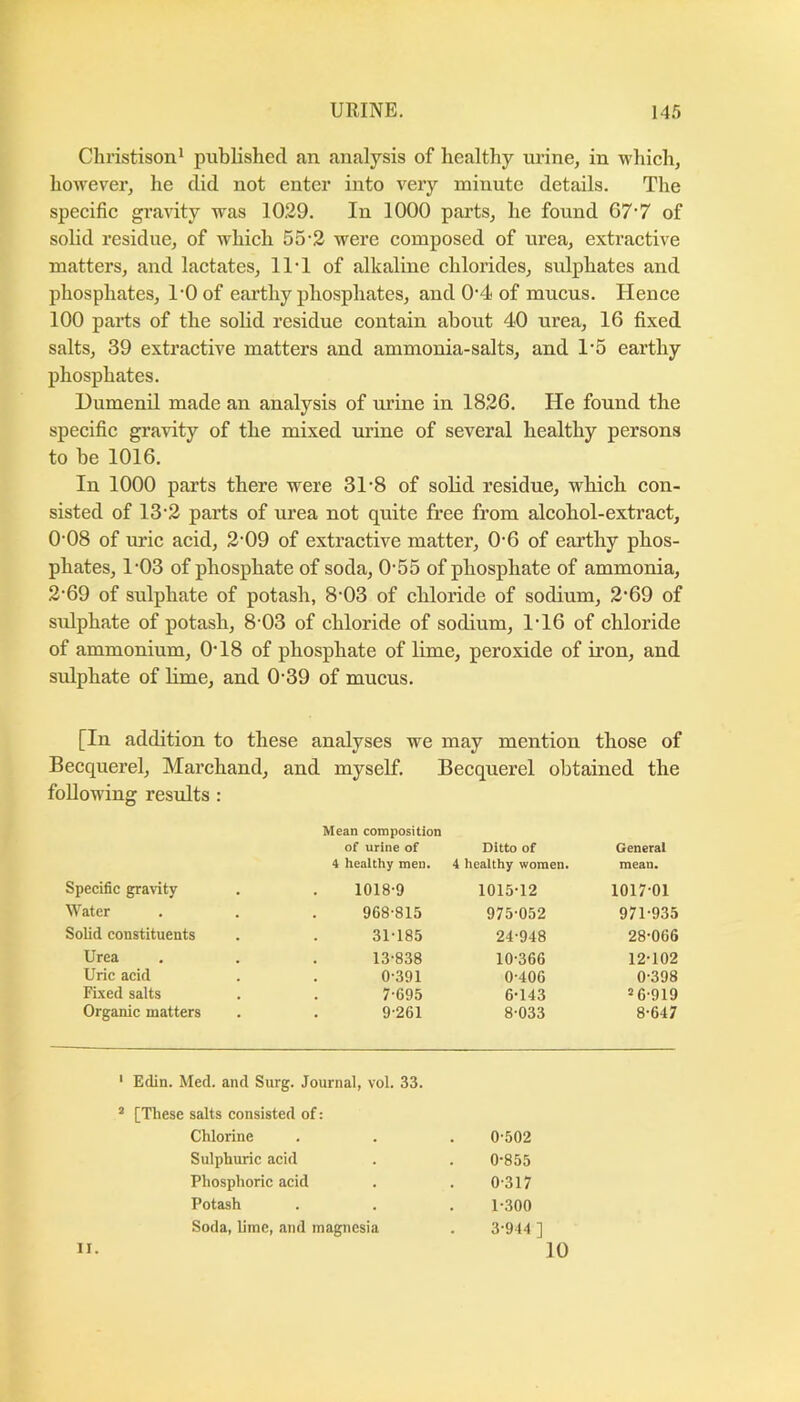 Christison* published an analysis of healthy urine, in which, however, he did not enter into very minute details. The specific gravity was 1029. In 1000 parts, he found 67'7 of solid residue, of which 55-2 were composed of urea, extractive matters, and lactates, 11T of alkaline chlorides, sulphates and phosphates, I'Oof earthy phosphates, and 0’4 of mucus. Hence 100 parts of the solid residue contain about 40 urea, 16 fixed salts, 39 extractive matters and ammonia-salts, and 1‘5 earthy phosphates. Humenil made an analysis of urine in 1826. He found the specific gravity of the mixed urine of several healthy persons to he 1016. In 1000 parts there were 31-8 of solid residue, which con- sisted of 13'2 parts of urea not quite free from alcohol-extract, 0'08 of m’ic acid, 2'09 of extractive matter, 0-6 of earthy phos- phates, 1-03 of phosphate of soda, 0-55 of phosphate of ammonia, 2‘69 of sulphate of potash, 8'03 of chloride of sodium, 2‘69 of sulphate of potash, 8-03 of chloride of sodium, 1T6 of chloride of ammonium, 0-18 of phosphate of lime, peroxide of iron, and sulphate of lime, and 0'39 of mucus. [In addition to these analyses we may mention those of Becquerel, Marchand, and myself. Becquerel obtained the following results : Mean composition of urine of Ditto of General 4 healthy men. 4 healthy women. mean. Specific gravity 1018-9 1015-12 1017-01 Water 968-815 975-052 971-935 Solid constituents 31-185 24-948 28-066 Urea 13-838 10-366 12-102 Uric acid 0-391 0-406 0-398 Fixed salts 7-695 6-143 = 6-919 Organic matters 9-261 8-033 8-647 ' Edin. Med. and Surg. Journal, vol. 33. ’ [These salts consisted of: Chlorine 0-502 Sulphuric acid 0-855 Phosphoric acid 0-317 Potash 1-300 Soda, lime, and magnesia 3-944 ] II.