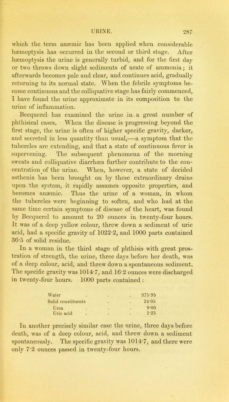 which the term ansemie has been applied when eonsiderable htemoptysis has oecm’red in the seeond or third stage. After haemoptysis the urine is generally turbid^ and for the first day or two throws down slight sediments of urate of ammonia; it aftenvards beeomes pale and elear^ and continues acid^ gradually returning to its normal state. When the febrile symptoms be- come continuous and the colliquative stage has fairly commenced, I have found the mine approximate in its composition to the mine of inflammation. Becquerel has examined the mine in a great number of phthisical cases. When the disease is progressing beyond the first stage, the urine is often of higher specific gravity, darker, and secreted in less quantity than usual,—a symptom that the tubercles ai’e extending, and that a state of continuous fever is supervening. The subsequent phenomena of the morning sweats and colliquative diarrhoea further contribute to the con- centration of the urine. When, however, a state of decided asthenia has been brought on by these extraordinary drains upon the system, it rapidly assumes opposite properties, and becomes anaemic. Thus the urine of a woman, in whom the tubercles were beginning to soften, and who had at the same time certain symptoms of disease of the heart, was found by Becquerel to amount to 20 ounces in twenty-four hours. It was of a deep yellow colour, threw down a sediment of uric acid, had a specific gravity of 1022‘2, and 1000 parts contained 36-5 of solid residue. In a woman in the third stage of phthisis with great pros- tration of strength, the urine, three days before her death, was of a deep colour, acid, and threw down a spontaneous sediment. The specific gravity was 1014‘7, and 16‘2 ounces were discharged in twenty-four hours. 1000 parts contained: In another precisely similar case the urine, three days before death, was of a deep colour, acid, and threw down a sediment spontaneously. The specific gravity was 1014‘7, and there were only 7'2 ounces passed in twenty-four hours. Water Solid constituents Urea Uric acid 975-95 24-05 9-00 1-25
