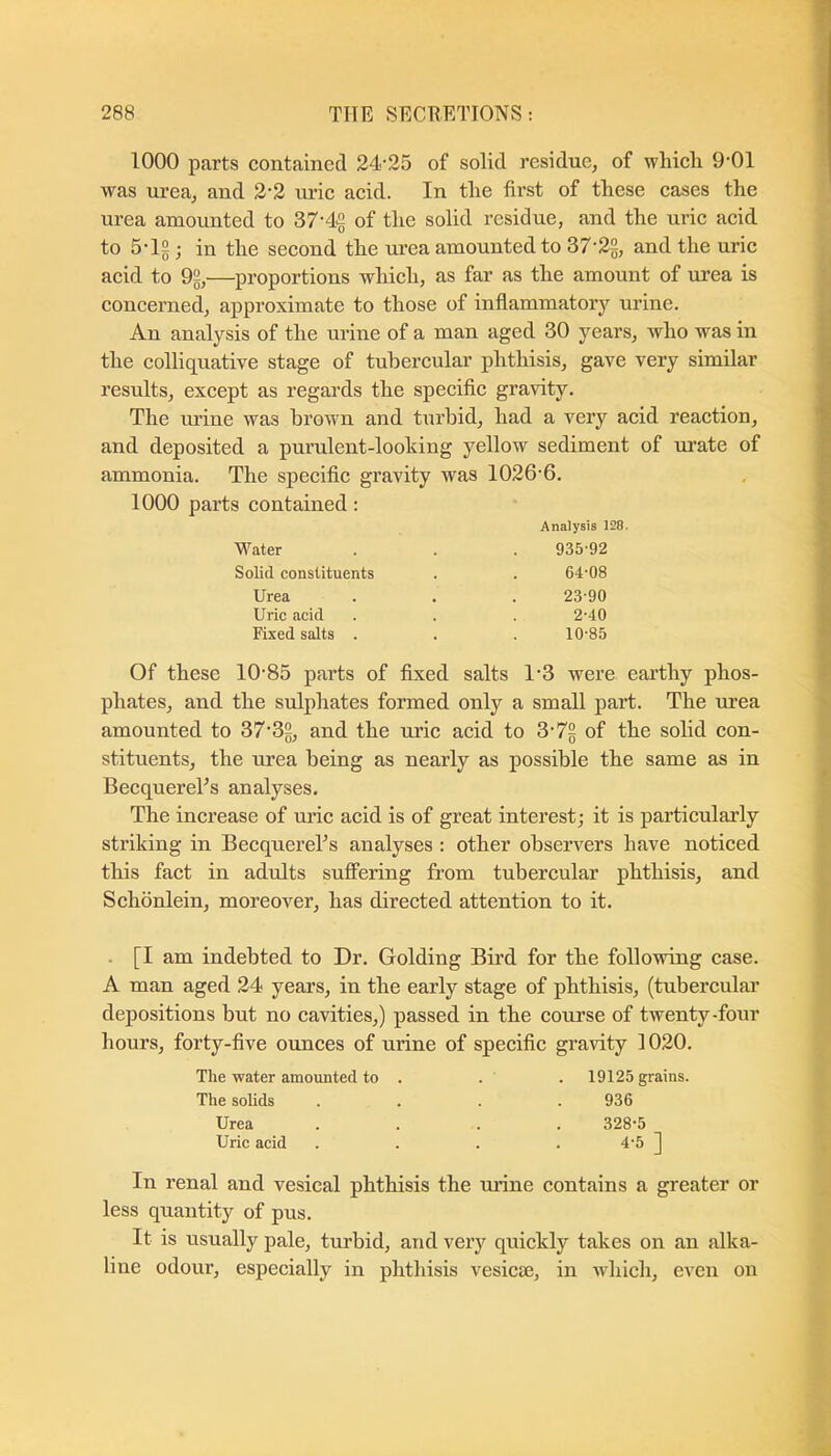 1000 parts contained 24'25 of solid residue, of which 9'01 was urea, and 2’2 uric acid. In the first of these cases the urea amounted to 37-4£ of the solid residue, and the uric acid to 5-l§ ; in the second the urea amounted to 37-2g, and the uric acid to 92,—proportions which, as far as the amount of urea is concerned, approximate to those of inflammatory urine. An analysis of the urine of a man aged 30 years, who was in the colliquative stage of tubercular phthisis, gave very similar results, except as regards the specific gravity. The mine was brown and turbid, had a very acid reaction, and deposited a purulent-looking yellow sediment of ru’ate of ammonia. The specific gravity was 1026-6. 1000 parts contained: Analysis 128. Water . . . 935-92 Solid constituents . . 64-08 Urea . . . 23-90 Uric acid . . . 2-40 Fixed salts . . . 10-85 Of these 10-85 parts of fixed salts 1-3 were earthy phos- phates, and the sulphates formed only a small part. The urea amounted to 37'32, and the uric acid to 3-72 of the solid con- stituents, the urea being as nearly as possible the same as in BecquereEs analyses. The increase of uric acid is of great interest; it is particularly striking in BecquereEs analyses : other observers have noticed this fact in adults suffering from tubercular phthisis, and Schonlein, moreover, has directed attention to it. . [I am indebted to Dr. Golding Bird for the following case. A man aged 24 years, in the early stage of phthisis, (tuberculai- depositions but no cavities,) passed in the course of twenty-four hours, forty-five ounces of urine of specific gravity 1020. The water amounted to The soUds Urea Uric acid 19125 grains. 936 328-5 4-5 ] In renal and vesical phthisis the urine contains a greater or less quantity of pus. It is usually pale, turbid, and very quickly takes on an alka- line odour, especially in phthisis vesicje, in tvhich, even on