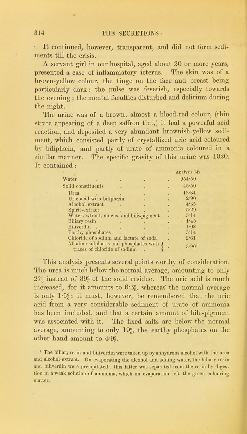 ' It continued^ Rowever, transparent, and did not form sedi- ments till tlie crisis. A servant girl in our hospital, aged about 20 or more years, presented a case of inflammatory icterus. The skin was of a brown-yellow colour, the tinge on the face and breast being particularly dark: the pulse was feverish, especially towards the evening •, the mental faculties disturbed and delirium during the night. The urine was of a brown, almost a blood-red colour, (thin strata appearing of a deep saffron tint,) it had a powerful acid reaction, and deposited a very abundant brownish-yellow sedi- ment, which consisted partly of crystalhzed nric acid coloured by bihphsein, and partly of urate of ammonia coloured in a similar manner. The specific gravity of this mine was 1020. It contained : Analysis 147. Water .... 954-50 Solid constituents 45-50 Urea .... 12-34 Uric acid with biliphsein 2-90 Alcohol-extract 4-35 Sphit-extract 5-29 Water-extract, mucus, and bile-pigment 5-14 Biliary resin 1-45 Biliverdin .... 1-08 Earthy phosphates 3-14 Chloride of sodium and lactate of soda 2-61 Alkahne sulphates and phosphates with ^ traces of chloride of sodium . 1 ' 3-90' This analysis presents several points worthy of consideration. The mea is much below the normal average, amounting to only 27^ instead of 39§ of the solid residue. The mic acid is much increased, for it amounts to 6-3§, whereas* the normal average is only l'5§j it must, however, be remembered that the uric acid from a very considerable sediment of urate of ammonia has been included, and that a certain amount of bile-pigment was associated with it. The fixed salts are below the normal average, amounting to only 192, the earthy phosphates on the other hand amount to 4’92. ' The biliary resin and biliverdin were taken up by anhydrous alcohol with the urea and aleohol-extract. On evaporating the aleohol and adding water, the biliary resin and biliverdin were precipitated; this latter was separated from the resin by diges- tion in a weak solution of ammonia, which on evaporation left the green colouring matter.