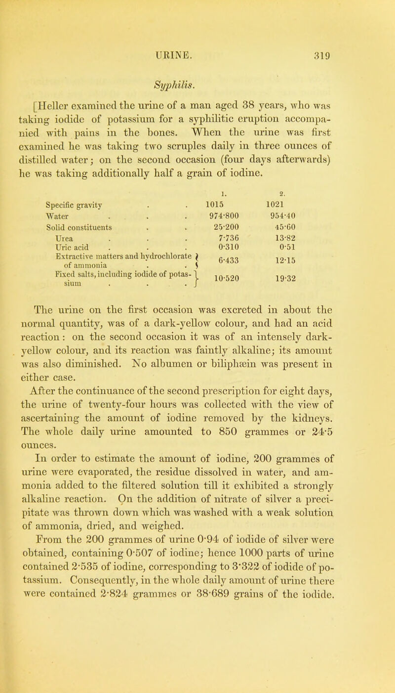 Syphilis. [Heller examined the urine of a man aged 38 years, who was taking iodide of potassium for a syphilitic eruption accompa- nied with pains in the bones. When the urine was first examined he was taking two scruples daily in three ounces of distilled water; on the second occasion (four days afterwards) he was taking additionally half a grain of iodine. 1. 2. Specific gravity 1015 1021 Water 974-800 954-40 Solid constituents 25-200 45-60 Urea 7-736 13-82 Uric acid 0-310 0-51 Extractive matters and hydrochlorate ^ of ammonia . . i 6-433 12-15 Fixed salts, including iodide of potas-1 sium . . . J 10-520 19-32 The urine on the first occasion was excreted in about the normal quantity, was of a dark-yellow colour, and had an acid reaction: on the second occasion it was of an intensely dark- yellow colour, and its reaction was faintly alkaline; its amount w^as also diminished. No albumen or biliphsein was present in either case. After the continuance of the second prescription for eight days, the mine of twenty-four hours was collected with the view of ascertaining the amount of iodine removed by the kidneys. The whole daily urine amounted to 850 grammes or 24‘5 ounces. In order to estimate the amount of iodine, 200 grammes of urine were evaporated, the residue dissolved in water, and am- monia added to the filtered solution till it exhibited a strongly alkaline reaction. On the addition of nitrate of silver a preci- pitate Avas thrown down Avhich was washed with a weak solution of ammonia, dried, and weighed. From the 200 grammes of urine 0‘94 of iodide of silver were obtained, containing 0-507 of iodine; hence 1000 parts of nrine contained 2-535 of iodine, corresponding to 3*322 of iodide of po- tassiiim. Consequently, in the whole daily amount of urine there Avere contained 2-824 grammes or 38-689 grains of the iodide.