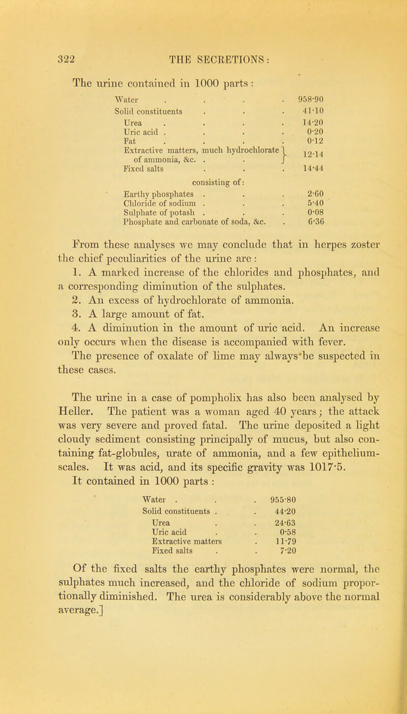 The urine contained in 1000 parts; Water .... 958-90 Solid constituents 41-10 Urea .... 14-20 Uric acid .... 0-20 Fat .... 0-12 Extractive matters, much hydrochlorate 1 19-14 of ammonia, &c. . . J Fixed salts 14-44 consisting of: Earthy phosphates . 2-60 Chloride of sodium . 5-40 Sulphate of potash . 0-08 Phosphate and carbonate of soda, &c. 6-36 From these analyses we may conclude that in herpes zoster tlie chief peculiarities of the urine are : 1. A marked increase of the chlorides and phosphates, and a corresponding diminution of the sulphates. 2. An excess of hydrochlorate of ammonia. 3. A large amount of fat. 4. A diminution in the amount of uric acid. An increase only occurs when the disease is accompanied with fever. The presence of oxalate of lime may always'he suspected in these cases. The urine in a case of pompholix has also been analysed Heller. The patient was a woman aged 40 years; the attack was very severe and proved fatal. The urine deposited a light cloudy sediment consisting principally of mucus, but also con- taining fat-globides, urate of ammonia, and a few epitlielium- scales. It was acid, and its specific gravity was 1017'5. It contained in 1000 parts : Water . . 955-80 Solid constituents . 44-20 Urea 24-63 Uric acid 0-58 Extractive matters 11-79 Fixed salts 7-20 Of the fixed salts the earthy phosphates were noi’mal, the sulphates much increased, and the chloride of sodium propor- tionally diminisked. The urea is considerably above the normal average.]