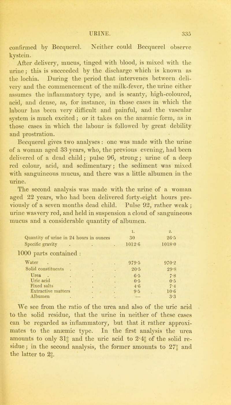 confirmed by Becqnerel. Neither could Becquerel observe ky stein. After delivery, mucus, tinged with blood, is mixed with the urine; this is succeeded by the discharge which is known as the lochia. During the period that intervenes between deli- very and the eommeneement of the milk-fever, the urine either assumes the inflammatory type, and is scanty, high-coloured, acid, and dense, as, for instance, in those cases in which the labour has been very difficult and painful, and the vascular system is much excited; or it takes on the anaemic form, as in those cases in whieh the labour is followed by great debility and prostration. Becquerel gives two analyses: one was made with the urine of a woman aged 33 years, who, the previous evening, had been delivered of a dead child; pulse 96, strong; urine of a deep red coloui’, acid, and sedimentary; the sediment was mixed with sanguineous mucus, and there was a little albumen in the urine. The second analysis was made with the urine of a woman aged 22 years, who had been delivered forty-eight hours pre- viously of a seven months dead child. Pulse 92, rather weak ; urine was very red, and held in suspension a cloud of sanguineous mucus and a considerable quantity of albumen. 1. 2. Quantity of urine in 24 hours in ounces 30 26-5 Specific gravity 1012-6 1018-0 1000 parts contained : Water .... 979-5 970-2 Solid constituents 20-5 29-8 Urea .... 6-5 7-8 Uric acid 0-5 0-5 Fixed salts 4-6 7-4 Extractive matters 9-5 10-6 Albumen — 3-3 We see from the ratio of the urea and also of the uric acid to the solid residue, that the urine in neither of these cases can be regarded as inflammatory, but that it rather approxi- mates to the anaemic type. In the first analysis the urea amounts to only 31g and the uric acid to 2‘A% of the solid re- sidue; in the second analysis, the former amounts to 27% and the latter to 2%.