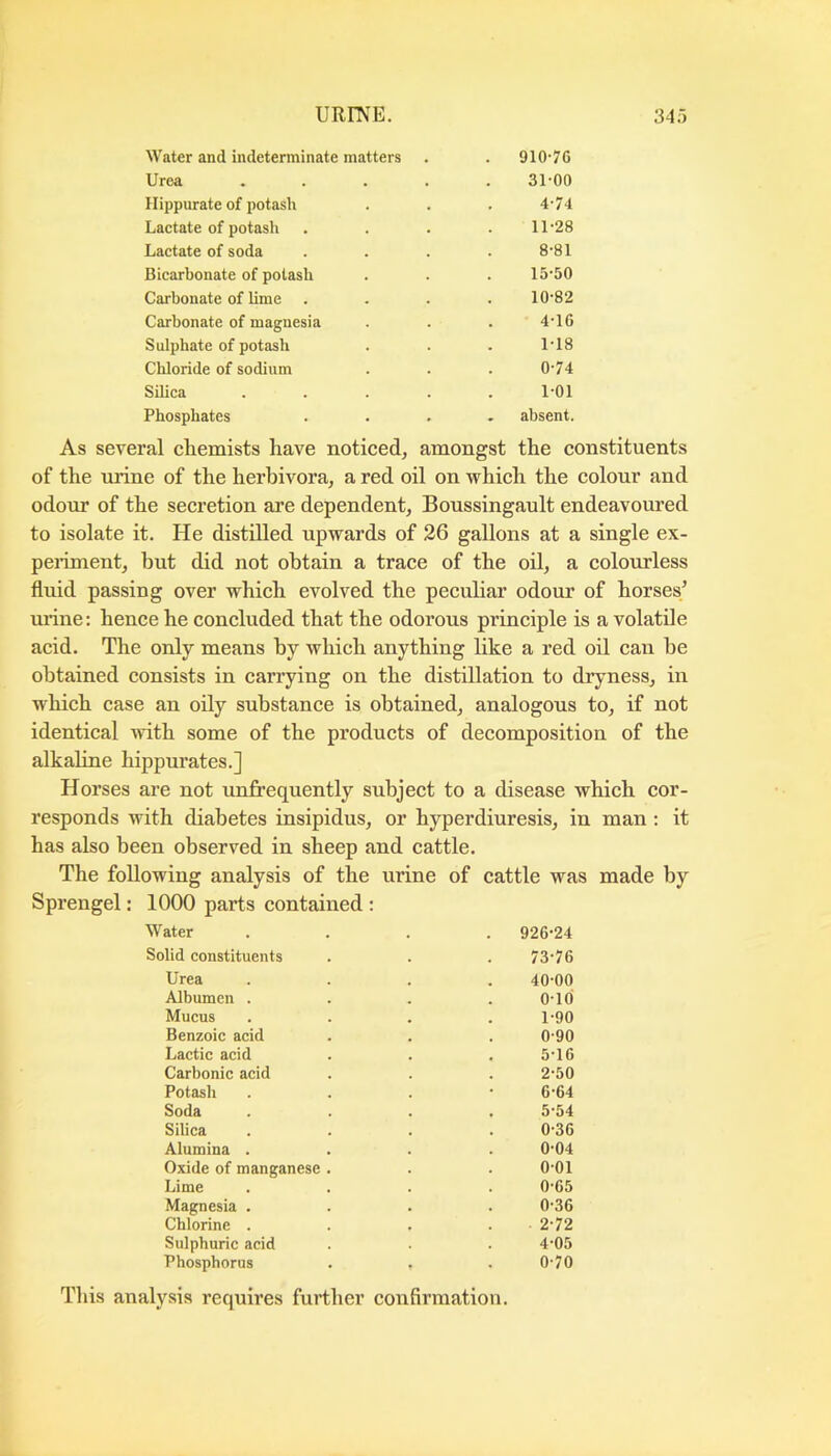 Water and indeterminate matters . 910-76 Urea 31-00 Hippurate of potash 4-74 Lactate of potash 11-28 Lactate of soda 8-81 Bicarbonate of potash 15-50 Carbonate of lime 10-82 Carbonate of magnesia 4-16 Sulphate of potash 1-18 Cliloride of sodium 0-74 Silica 1-01 Phosphates . absent. As several chemists have noticed, amongst the constituents of the urine of the herbivora, a red oil on which the colour and odour of the secretion are dependent, Boussingault endeavoured to isolate it. He distilled upwards of 26 gallons at a single ex- peidment, but did not obtain a trace of the oU, a colourless fluid passing over which evolved the peculiar odour of horses/ urine: hence he concluded that the odorous principle is a volatile acid. The only means by which anything like a red oil can be obtained consists in carrying on the distillation to dryness, in which case an oily substance is obtained, analogous to, if not identical with some of the products of decomposition of the alkaline hippurates.] Horses are not unfrequently subject to a disease which cor- responds with diabetes insipidus, or hyperdiuresis, in man : it has also been observed in sheep and cattle. The foUowing analysis of the urine of cattle was made by Sprengel: 1000 parts contained : Water 926-24 Solid constituents 73-76 Urea 40-00 Albumen . 0-10 Mucus 1-90 Benzoic acid 0-90 Lactic acid 5-16 Carbonic acid 2-50 Potash 6-64 Soda 5-54 Silica 0-36 Alumina . 0-04 Oxide of manganese . 0-01 Lime 0-65 Magnesia . 0-36 Chlorine . 2-72 Sulphuric acid 4-05 Phosphorus 0-70 This analysis requires further confirmation.