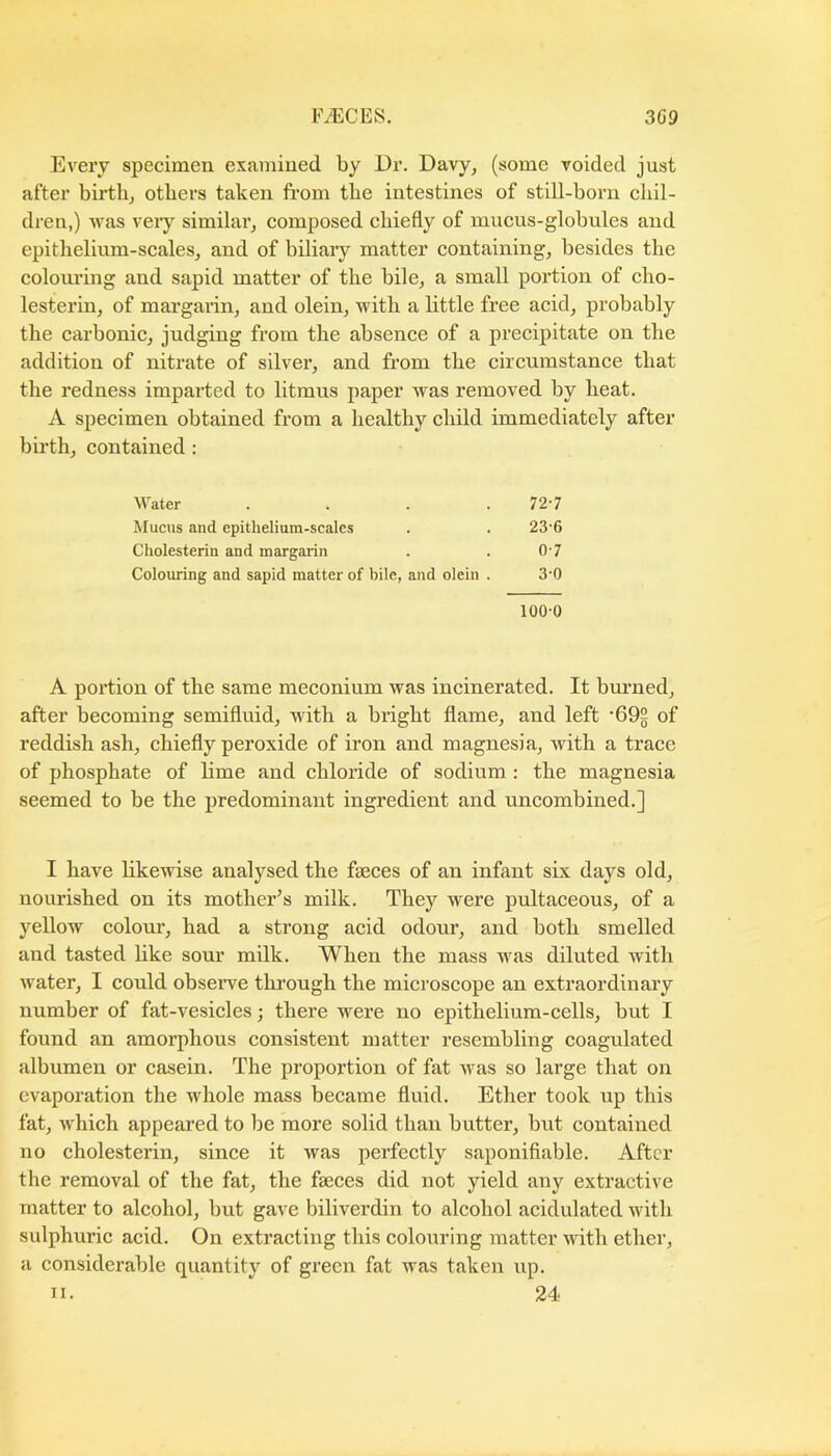 I'VECES. 3G9 Every specimen examined by Dr. Davy, (some voided just after birth, others taken ft’om the intestines of still-born chil- dren,) was veiy similar, composed chiefly of mucus-globules and epithelium-scales, and of biliaiy matter containing, besides the colouring and sapid matter of the bile, a small portion of cho- lesterin, of margarin, and olein, with a little free acid, probably the carbonic, judging from the absence of a precipitate on the addition of nitrate of silver, and from the circumstance that the redness imparted to litmus paper was removed by heat. A specimen obtained from a healthy child immediately after birth, contained: Water .... 72-7 Mucus and epithelium-scales . . 23'6 Cholesterin and margaiin . . 0-7 Colouring and sapid matter of bile, and olein . 3-0 100-0 A portion of the same meconium was incinerated. It burned, after becoming semifluid, with a bright flame, and left ‘GOS of reddish ash, chiefly peroxide of iron and magnesia, with a trace of phosphate of lime and chloride of sodium : the magnesia seemed to be the jtredominant ingredient and uncombined.] I have likewise analysed the faeces of an infant six days old, nourished on its mother^s milk. They were pultaceous, of a yellow colour, had a strong acid odour, and both smelled and tasted like sour milk. When the mass was diluted with water, I could obseiwe through the microscope an extraordinary number of fat-vesicles; there were no epithelium-cells, but I found an amorphous consistent matter resembling coagulated albumen or casein. The proportion of fat was so large that on evaporation the whole mass became fluid. Ether took up this fat, Avhich appeared to be more solid than butter, but contained no cholesterin, since it was perfectly saponiflable. After the removal of the fat, the faeces did not yield any extractive matter to alcohol, but gave biliverdin to alcohol acidulated with sulphuric acid. On extracting this colouring matter with ether, a considerable quantity of green fat was taken up. II. 24