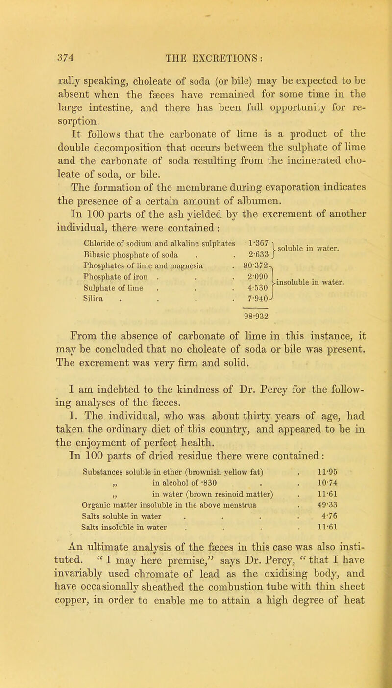 rally speaking, ckoleate of soda (or bile) may be expected to be absent when tbe faeces have remained for some time in the large intestine, and there has been full opportunity for re- sorption. It follows that tbe carbonate of lime is a product of the double decomposition that occurs between the sulphate of lime and the carbonate of soda resulting from the incinerated cho- leate of soda, or bile. The formation of the membrane during evaporation indicates the presence of a certain amount of albumen. In 100 parts of the ash yielded by the excrement of another individual, there were contained; Chloride of sodium and alkahne sulphates 1’367 Bibasic phosphate of soda . 2-633 Phosphates of lime and magnesia . 80-372 Phosphate of iron . . 2-090 Sulphate of lime . 4-530 Silica . 7-940 98-932 I soluble in water. insoluble in water. From the absence of carbonate of lime in this instance, it may be concluded that no choleate of soda or bile was present. The excrement was very firm and solid. I am indebted to the kindness of Dr. Percy for the follow- ing analyses of the faeces. 1. The individual, who was about thirty years of age, had taken the ordinary diet of this country, and appeared to be in the enjoyment of perfect health. In 100 parts of dried residue there were contained: Substances soluble in ether (brownish yellow fat) . 11‘95 „ in alcohol of 'SSO . . 10'74 ,, in water (brown resinoid matter) . 11'61 Organic matter insoluble in the above menstrua . 4 9'33 Salts soluble in water . . . . 4-76 Salts insoluble in water .... 11‘61 An ultimate analysis of the faeces in this case was also insti- tuted. ‘‘ I may here premise,^^ says Dr. Percy, “ that I have invariably used chromate of lead as the oxidising body, and have occasionally sheathed the combustion tube ivith thin sheet copper, in order to enable me to attain a high degree of heat