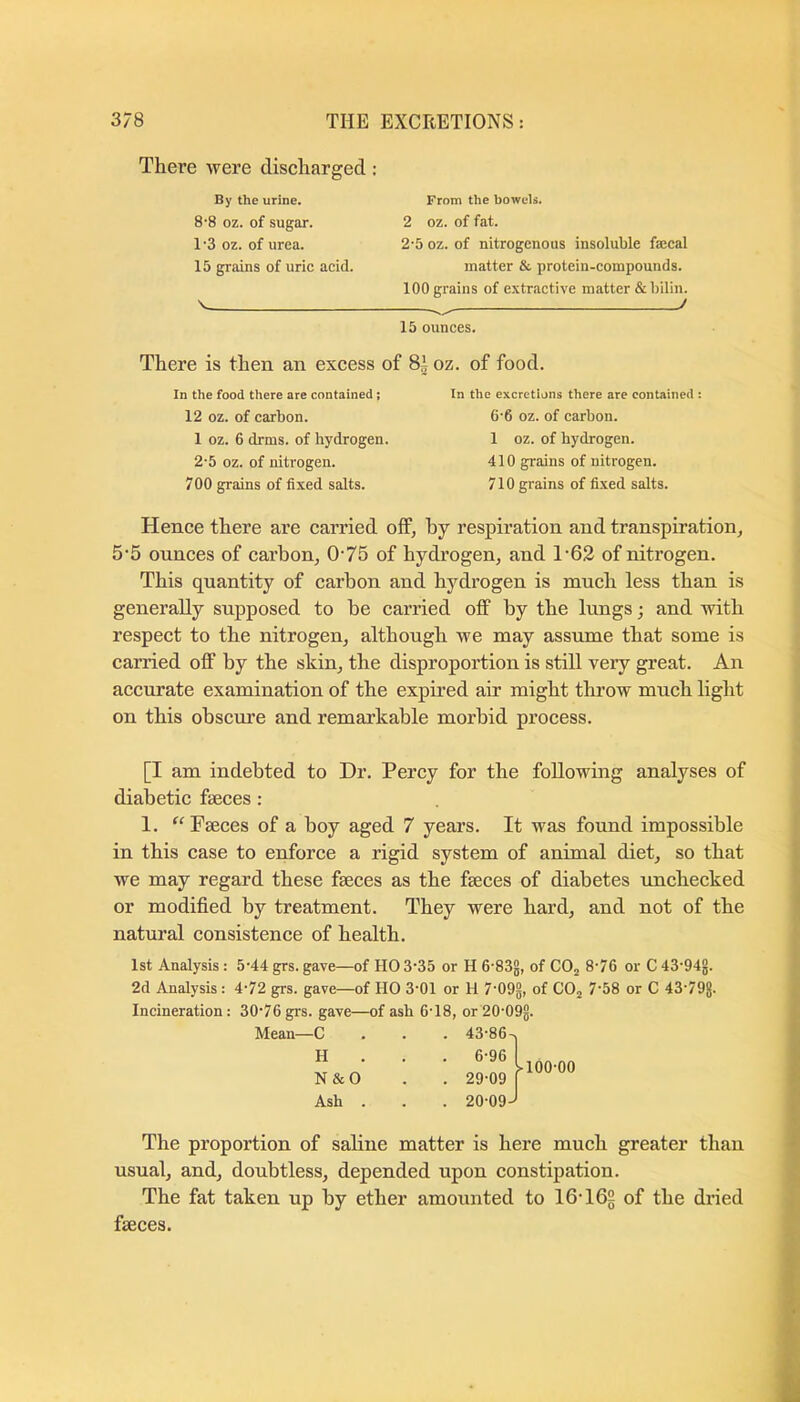 There were discharged; By the urine. 8-8 oz. of sugar. 1'3 oz. of urea. 15 grains of uric acid. V From the bowels. 2 OZ. of fat. 2-5 oz. of nitrogenous insoluble fecal matter & protein-compounds. 100 grains of e.\tractive matter & bilin. 15 ounces. There is then an excess of 8i oz. of food. In the food there are contained ; 12 OZ. of carbon. 1 oz. 6 drms. of hydrogen. 2-5 oz. of nitrogen. 700 grains of fixed salts. In the excretions there are eontained 6'6 OZ. of carbon. 1 oz. of hydrogen. 410 grains of nitrogen. 710 grains of fixed salts. Hence there are carried off, by respiration and transpiration, 5-5 ounces of carbon, 0‘75 of hydrogen, and 1-63 of nitrogen. This quantity of carbon and hydrogen is much less than is generally supposed to be carried off by the lungs; and with respect to the nitrogen, although we may assume that some is carried off by the skin, the disproportion is still very great. An accurate examination of the expired air might throw much light on this obscure and remarkable morbid process. [I am indebted to Dr. Percy for the following analyses of diabetic faeces : 1. “ Faeces of a boy aged 7 years. It was found impossible in this case to enforce a rigid system of animal diet, so that we may regard these faeces as the faeces of diabetes unchecked or modified by treatment. They were hard, and not of the natural consistence of health. 1st Analysis : 5'44 grs. gave—of HO 3‘35 or H 6'83g, of COj 8-76 or C 43‘94g. 2d Analysis: 4'72 grs. gave—of HO 3'01 or H 7'09g, of COj 7‘58 or C 4379g. Incineration: 3076grs. gave—of ash 6‘18, or 20'09g. Mean—C H N&O Ash . 43-86 6-96 29-09 20-09 lOO-OO The proportion of saline matter is here much greater than usual, and, doubtless, depended upon constipation. The fat taken up by ether amounted to 16-16g of the dried faeces.