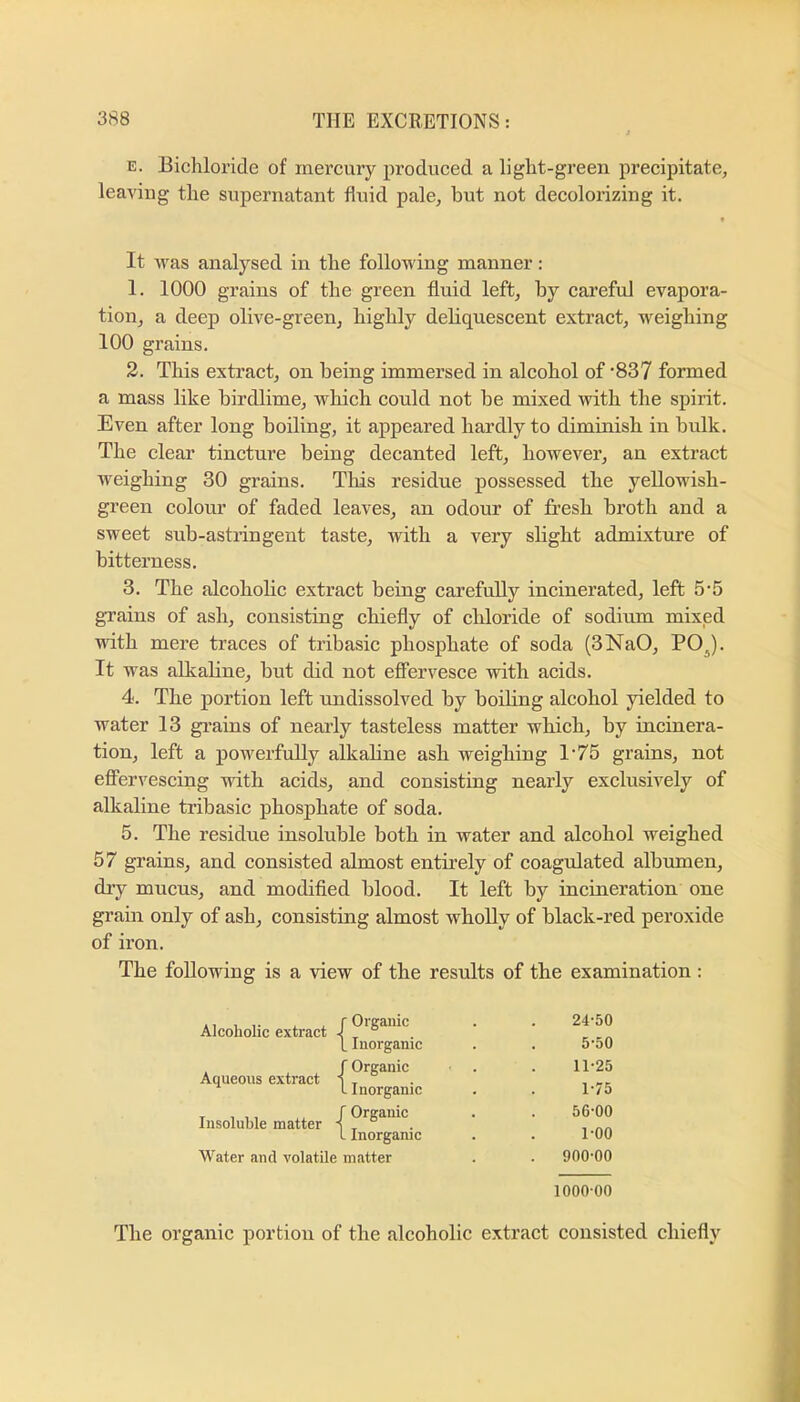 E. Bichloride of mercury produced a light-green precipitate, leaving the supernatant fluid pale, but not decolorizing it. It was analysed in the following manner : 1. 1000 grains of the green fluid left, by cai’eful evapora- tion, a deep olive-green, highly debquescent extract, weighing 100 grains. 2. This extract, on being immersed in alcohol of ‘837 formed a mass like birdlime, which could not be mixed with the spirit. Even after long boiling, it appeared hardly to diminish in bulk. The clear tincture being decanted left, however, an extract weighing 30 grains. This residue possessed the yellowish- green colour of faded leaves, an odour of fresh broth and a sweet sub-astiingent taste, with a very slight admixture of bitterness. 3. The alcoholic extract being carefully incinerated, left 55 grains of ash, consisting chiefly of chloride of sodium mixed with mere traces of tribasic phosphate of soda (3NaO, PO^). It was alkaline, but did not effervesce with acids. 4. The portion left undissolved by boiling alcohol yielded to water 13 grains of nearly tasteless matter which, by incinera- tion, left a powerfully alkaline ash weighing 1'75 grains, not effervescing with acids, and consisting nearly exclusively of alkaline tribasic phosphate of soda. 5. The residue insoluble both in water and alcohol weighed 57 grains, and consisted almost entirely of coagulated albumen, dry mucus, and modified blood. It left by incineration one grain only of ash, consisting almost wholly of black-red peroxide of iron. The following is a view of the results of the examination : Alcoholic extract LInorganic . r Organic Aqueous extract 1 , L Inorganic Insoluble matter { L Inorganic Water and volatile matter 24-50 5-50 11-25 1-75 56-00 1-00 900-00 1000-00 The organic portion of the alcoholic extract consisted chiefly