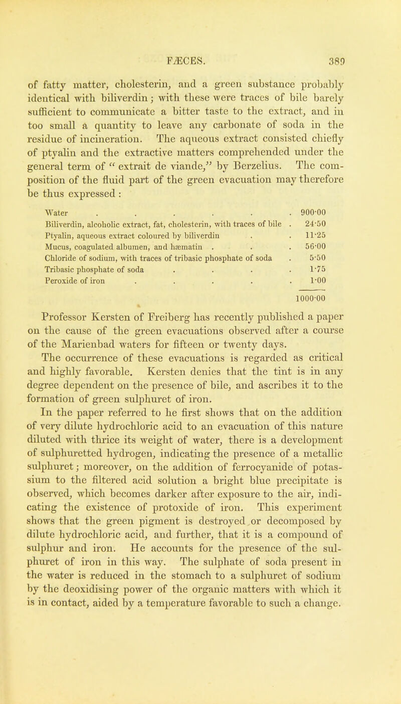 of fatty matter, cholesterin, aud a green substanee probably identical with biliverdin; with these were traces of bile barely sufficient to communicate a bitter taste to the extract, and in too small a quantity to leave any carbonate of soda in the residue of incineration. The aqueous extract consisted chiefly of ptyalin and the extractive matters comprehended under the general term of “ extrait de viande,^’ by Berzelius. The com- position of the fluid part of the green evacuation may therefore be thus expressed : Water ...... 900-00 Biliverdin, alcoholic extract, fat, cholesterin, with traces of bile . 24-50 Ptyalin, aqueous extract coloured by biliverdin . . 11-25 Mucus, coagulated albumen, and hmraatin . . . 56-00 Chloride of sodium, with traces of tribasic phosphate of soda . 5-50 Tribasic phosphate of soda . . . .1-75 Peroxide of iron . . . . .1-00 1000-00 Professor Kersten of Freiberg has recently published a paper on the cause of the green evacuations observed after a course of the Marienbad waters for fifteen or twenty days. The occurrence of these evacuations is regarded as critical and highly favorable. Kersten denies that the tint is in any degree dependent on the presence of bile, and ascribes it to the formation of green sulphuret of iron. In the paper refeiTed to he first shows that on the addition of veiy dilute hydrochloric acid to an evacuation of this nature diluted with thi’ice its weight of water, there is a development of sulphuretted hydrogen, indicating the presence of a metallic sulphuret; moreover, on the addition of ferrocyanide of potas- sium to the filtered acid solution a bright blue precipitate is obseiwed, which becomes darker after exposure to the air, indi- cating the existence of protoxide of iron. This experiment shows that the green pigment is destroyed,or decomposed by dilute hydrochloric acid, aud further, that it is a compound of sulphur and iron. He accounts for the presence of the sul- phuret of iron in this way. The sulphate of soda present in the water is reduced in the stomach to a sulphuret of sodium by the deoxidising power of the organic matters with which it is in contact, aided by a temperature favorable to such a change.