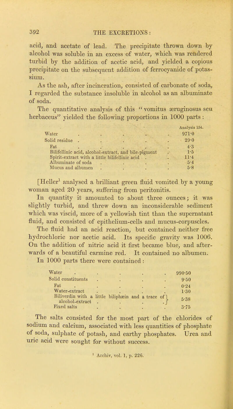 acid, and acetate of lead. The precipitate thrown down by alcohol was soluble in an excess of water, which was rendered tiu’hid by the addition of acetic acid, and yielded a copious precipitate on the subsequent addition of ferrocyanide of potas- sium. As the ash, after incineration, consisted of carbonate of soda, I regarded the substance insoluble in alcohol as an albuminate of soda. The quantitative analysis of this “ vomitus seruginosus seu herbaceus” yielded the following proportions in 1000 parts : Analysis 154. Water ..... 971’0 Solid residue ..... 29-0 Fat .... . 4-3 BUifellinic acid, alcohol-exti-act, and bUe-pigment . 1’5 Spirit-extract with a little bilifellinic acid . . 11'4 Albuminate of soda .... 5-4 Mucus and albumen . . . . 5‘8 [HeUer^ analysed a brilliant green fluid vomited by a young woman aged 20 years, sufi“ering from peritonitis. In quantity it amounted to about three ounces; it was slightly turbid, and threw down an inconsiderable sediment which was viscid, more of a yellowish tint than the supernatant fluid, and consisted of epithelium-cells and mucus-corpuscles. The fluid had an acid reaction, but contained neither free hydrochloric nor acetic acid. Its specific gravity Avas 1006. On the addition of nitric acid it first became blue, and after- wards of a beautiful cai’mine red. It contained no albumen. In 1000 parts there were contained: Water Solid constituents Fat . Water-extract Biliverdin with a little bUiphaein and a alcohol-extract . Fixed salts trace ofl 990-50 9-50 0- 24 1- 30 5-38 3-75 The salts consisted for the most part of the chlorides of sodium and calcium, associated with less quantities of phosphate of soda, sulphate of potash, and eai’thy phosphates. Urea and uric acid were sought for without success. ‘ Archir, vol. 1, p. 226.