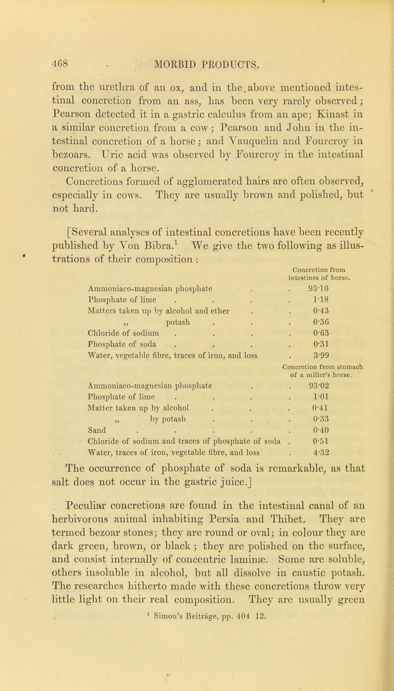 from tlie uretlira of an ox, and in tlie,above mentioned intes- tinal concretion from an ass, lias been very rarely observed; Pearson detected it in a gastric calculus from an ape; Kinast in a similar concretion from a cow; Pearson and John in the in- testinal concretion of a horse; and Vauquelin and Pourcroy in bezoars. Uric acid was observed by Pourcroy in the intestinal concretion of a horse. Concretions formed of agglomerated hairs are often obseiwed, especially in cows. They are usually brown and polished, but not hard. [Several analyses of intestinal concretions have been recently published by Von Bibra.^ We give the two following as illus- trations of their composition : Ammoniaco-magnesian phosphate Concretion from intestines of horse. 93-10 Phosphate of lime 1-18 Matters taken up hy alcohol and ether 0-43 ,, potash 0-36 Chloride of sodium 0-63 Phosphate of soda 0-31 Water, vegetable fibre, traces of iron, and loss 3-99 Ammoniaco-magnesian phosphate Concretion from stomach of a miller’s horse. 93-02 Phosphate of lime 1-01 Matter taken up by alcohol 0-41 „ by potash 0-33 Sand .... 0-40 Chloride of sodium and traces of phosphate of soda 0-51 Water, traces of iron, vegetable fibre, and loss 4-32 The occurrence of phosphate of soda is remarkable, as that salt does not occur in the gastric juice.J Peculiar concretions are found in the intestinal canal of an herbivorous animal inhabiting Persia and Thibet. They are termed bezoar stones; they are round or oval; in colom’ they are dark green, brown, or black; they are polished on the surface, and consist internally of concentric laminae. Some are soluble, others insoluble in alcohol, but all dissolve in caustic potash. The researches hitherto made with these concretions throw A ery little light on their real composition. They are Aisually green I ’ Simon’s Beitragft, pp. 404 12.