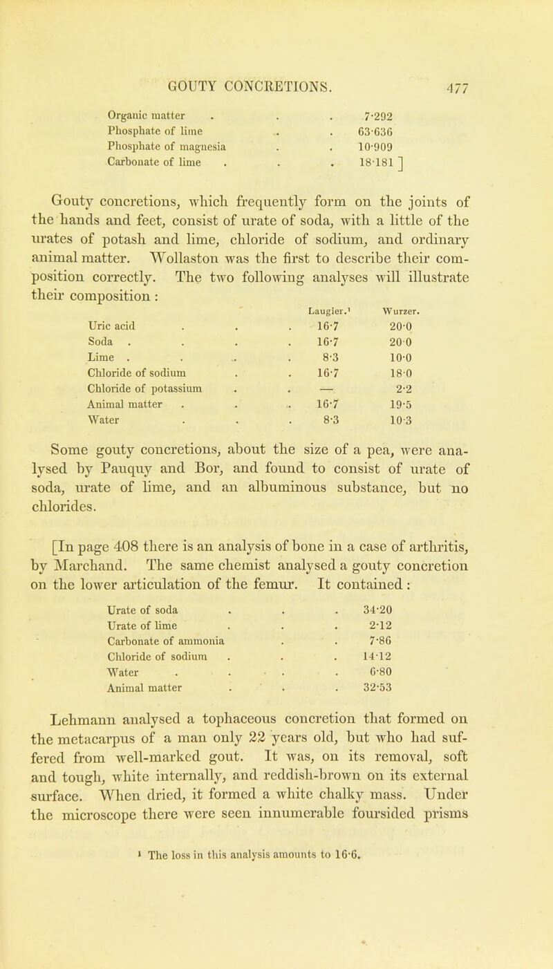 Organic matter . . . 7‘292 Phosphate of lime . . 63-630 Phosphate of magnesia . . 10-909 Carbonate of lime . . . 18181 ] Gouty coucretions, which frequently form on the joints of the hands and feet, consist of urate of soda^ with a little of the urates of potash and lime, chloride of sodium, and ordinary animal matter. Wollaston was the first to describe their com- position correctly. The two following analyses will illustrate their composition: Laugier.' Wurzer. Uric acid 16-7 20-0 Soda lG-7 20-0 Lime . 8-3 10-0 Chloride of sodium 16-7 18-0 Chloride of potassium . —. 2-2 Animal matter 16-7 19-5 Water 8-3 10-3 Some gouty concretions, about the size of a pea, were ana- lysed by Pauquy and Bor, and found to consist of urate of soda, urate of lime, and an albuminous substance, but no chlorides. [In page 408 there is an analysis of bone in a case of arthritis, by Marchand. The same chemist analysed a gouty concretion on the lower articulation of the femur. It contained : Urate of soda 34-20 Urate of lime 2-12 Carbonate of ammonia 7-86 Chloride of sodium 14-12 Water . . . 6-80 Animal matter . . 32-53 Lehmann analysed a tophaceous concretion that formed on the metacarpus of a man only 22 years old. but who had suf- fered from well-marked gout. It was, on its removal, soft and tough, white internally, and reddish-brown on its external surface. When dried, it formed a white chalky mass. Under the microscope there were seen innumerable foursided prisms * The loss in this analysis amounts to 16-6.