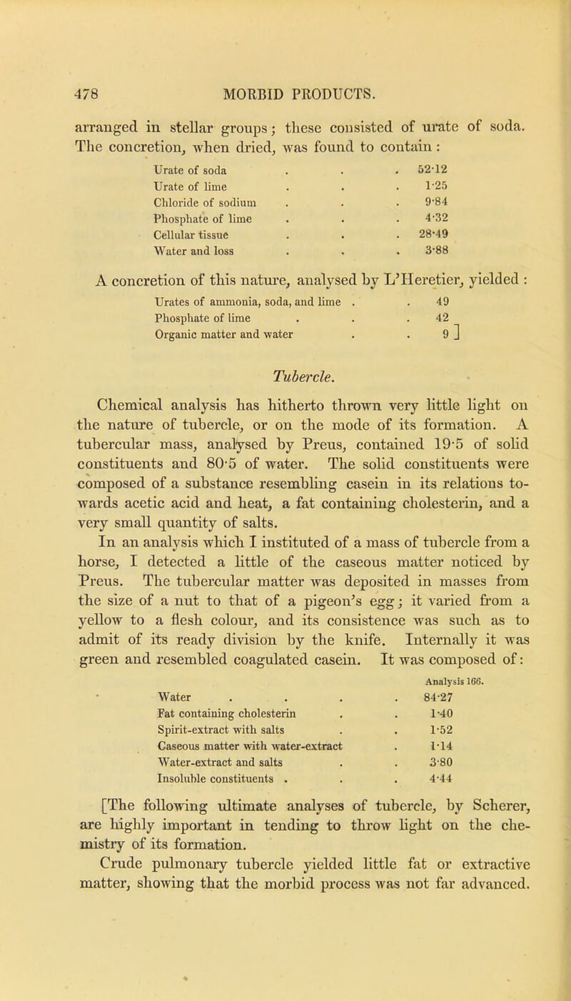 arranged in stellar groups; these consisted of urate of soda. The concretion, when dried, was found to contain: Urate of soda . 52-12 Urate of lime 1-25 Chloride of sodium 9-84 Phosphate of lime 4-32 Cellular tissue 28-49 Water and loss 3-88 A concretion of this nature, analysed by L’Heretier, yielded : Urates of ammonia, soda, and lime . . 49 Phosphate of lime . . .42 Organic matter and water . • 9 ] Tubercle. Chemical analysis has hitherto thrown very little light on the nature of tubercle, or on the mode of its formation. A tubercular mass, analysed by Preus, contained 19'5 of sobd constituents and 80'5 of water. The solid constituents were composed of a substance resembling casein in its relations to- wards acetic acid and heat, a fat containing cholesterin, and a very small quantity of salts. In an analysis which I instituted of a mass of tubercle from a horse, I detected a little of the caseous matter noticed by Preus. The tubercular matter was deposited in masses from the size of a nut to that of a pigeon^s egg; it varied from a yellow to a flesh colour, and its consistence was such as to admit of its ready division by the knife. Internally it was green and resembled coagulated casein. It was composed of: .Analysis 166. Water .... 84-27 Fat containing cholesterin . . 1-40 Spirit-extract with salts . . 1-52 Caseous matter with water-extract . 1-14 Water-extract and salts . . 3-80 Insoluble constituents . . . 4-44 [The following ultimate analyses of tubercle, by Scherer, are highly important in tending to thi’ow bght on the che- mistry of its formation. Crude pulmonary tubercle yielded little fat or extractive matter, showing that the morbid process was not far advanced.