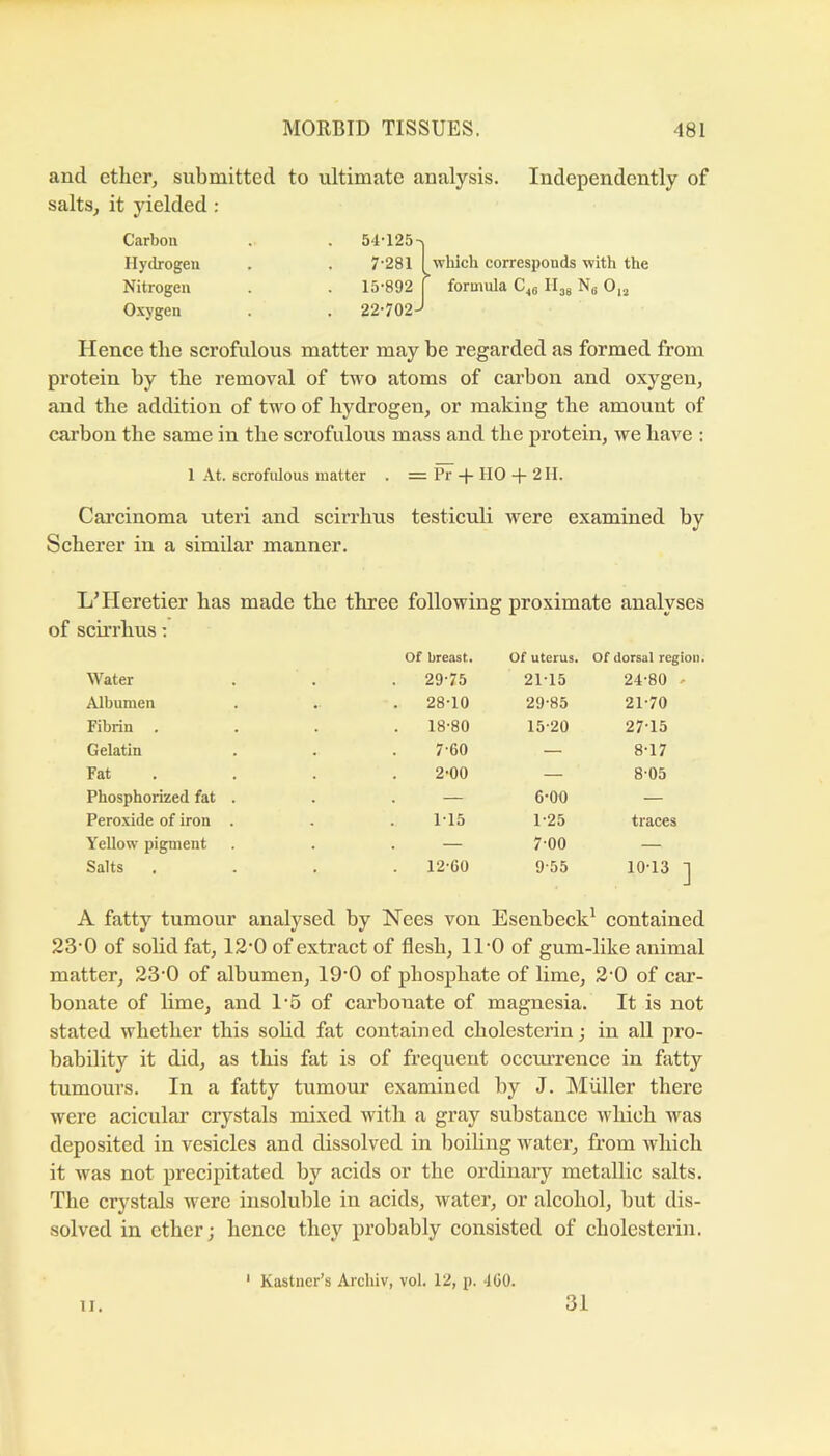 and ether, submitted to ultimate analysis. Independently of salts, it yielded; Carbon . 54-125- I Hydrogen 7-281 [which corresponds with the Nitrogen . 15-892 1 formula II33 N^ 0,2 Oxygen . 22-702- J Hence the scrofulous matter may be regarded as formed from protein by the removal of two atoms of carbon and oxygen, and the addition of two of hydrogen, or making the amount of carbon the same in the scrofulous mass and the protein, we have : 1 At. scrofulous matter . = Pr -j- HO -j- 2II. Carcinoma uteri and scirrhus testiculi were examined by Scherer in a similar manner. L’Heretier has made the three following proximate analyses of scirrhus: Water of breast. . 29-75 Of uterus. 21-15 of dorsal region 24-80 . Albumen . 28-10 29-85 21-70 Fibrin 18-80 15-20 27-15 Gelatin 7-60 — 8-17 Fat 2-00 — 8-05 Phosphorized fat . — 6-00 — Peroxide of iron . 1-15 1-25 traces Yellow pigment — 7-00 — Salts . 12-60 9-55 10-13 ] A fatty tumour analysed by Nees von Esenbeck^ contained 23-0 of solid fat, 12*0 of extract of flesh, ll'O of gum-like animal matter, 23'0 of albumen, 19'0 of phosphate of lime, 2 0 of car- bonate of lime, and 1‘5 of carbonate of magnesia. It is not stated whether this sohd fat contained cholesterin; in all pro- bability it did, as this fat is of frequent occui’rence in fatty tumours. In a fatty tumour examined by J. Muller there were aciculai’ crystals mixed with a gray substance which was deposited in vesicles and dissolved in lioihng water, from which it was not precipitated by acids or the ordinary metallic salts. The crystals were insoluble in acids, water, or alcohol, but dis- solved in ether; hence they probably consisted of cholesterin. ' Kastner’s Arcliiv, vol. 12, p. 4G0. II. 31