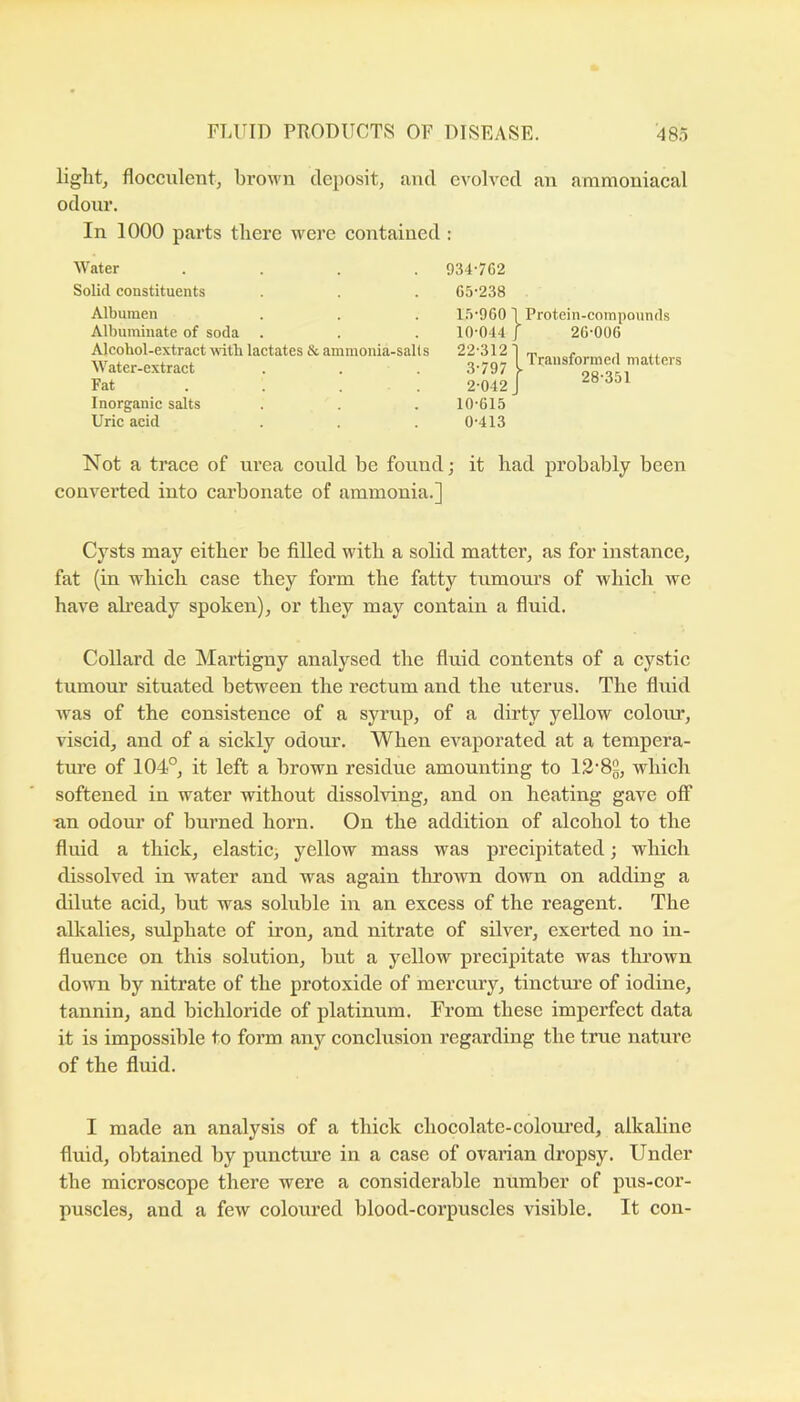 liglitj flocculent, bi’OM'n deposit, and evolved an ammoniacal odour. In 1000 parts there were contained : Water .... Solid constituents Albumen Albuminate of soda Alcobol-extract \vitb lactates & ammonia-salts Water-extract Fat .... Inorganic salts Uric acid 934-7G2 G5-238 l.'i'DGO T Protein-compounds 10-044 f 26-006 22-312 1 o I Transformed matters 2-0-42] 28-351 10-615 0-413 Not a trace of urea could be found; it bad probably been converted into carbonate of ammonia.] Cysts may either be filled with a solid matter, as for instance, fat (in which case they form the fatty tumours of which we have ah’eady spoken), or they may contain a fluid. Collard de Martigny analysed the fluid contents of a cystic tumour situated between the rectum and the uterus. The fluid was of the consistence of a syrup, of a dirty yellow colour, viscid, and of a sickly odour. When evaporated at a tempera- ture of 104°, it left a brown residue amounting to 13’8g, which softened in water without dissolving, and on heating gave off tin odour of burned horn. On the addition of alcohol to the fluid a thick, elastic; yellow mass was precipitated; which dissolved in water and was again throAvn down on adding a dilute acid, but was soluble in an excess of the reagent. The alkalies, sulphate of iron, and nitrate of silver, exerted no in- fluence on this solution, but a yellow precipitate was thrown down by nitrate of the protoxide of mercury, tinctm’e of iodine, tannin, and bichloride of platinum. From these imperfect data it is impossible to form any conclusion regarding the true nature of the fluid. I made an analysis of a thick chocolate-coloured, alkaline fluid, obtained by punctm’e in a case of ovarian dropsy. Under the microscope there were a considerable number of pus-cor- puscles, and a few coloured blood-corpuscles visible. It con-