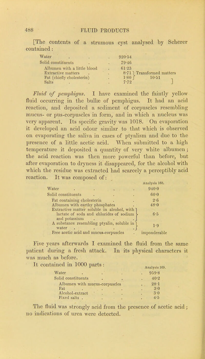 [The contents of a strumous cyst analysed by Scherer contained: Water 920-54 Solid constituents 79-46 Albumen with a little blood 61-23 Extractive matters 8-71 Fat (chiefly cholcsterin) 1-80 Salts 7-72 Transformed matters 10-51 Fluid of pemphigus. I have examined the faintly yellow fluid occurring in the bullte of pemphigus. It had an acid reaction, and deposited a sediment of corpuscles resembling mucus- or pus-corpuscles in form, and in which a nucleus was very apparent. Its specifle gi’avity was 1018, On evaporation it developed an acid odour similar to that which is observed on evaporating the saliva in cases of ptyalism and due to the presence of a little acetic acid. When submitted to a high temperature it deposited a quantity of very white albumen; the acid reaction was then more powerful than before, but after evaporation to dryness it disappeared, for the alcohol with which the residue was extracted had scarcely a perceptibly acid reaction. It was composed of: Analysis 168. Water .... 940-0 Solid constituents . . . 60-0 Fat containing cholcsterin . . 2-6 Albumen with earthy phosphates . 48-0 Extractive matter soluble in alcohol, with lactate of soda and chlorides of sodium and potassium A substance resembling ptyalin, soluble in water .... Free acetic acid and mucus-corpuscles . imponderable Five years afterwards I examined the fluid from the same patient during a fresh attack. In its physical characters it was much as before. It contained in 1000 parts : Analysis 169. Water . 959-8 Solid constituents 40-2 Albumen with mucus-corpuscles 28-1 Fat 3-0 Alcohol-extract ' . • . 30 Fixed salts . . . 4-5 The fluid was strongly acid from the indications of urea were detected. presence of acetic acid ;