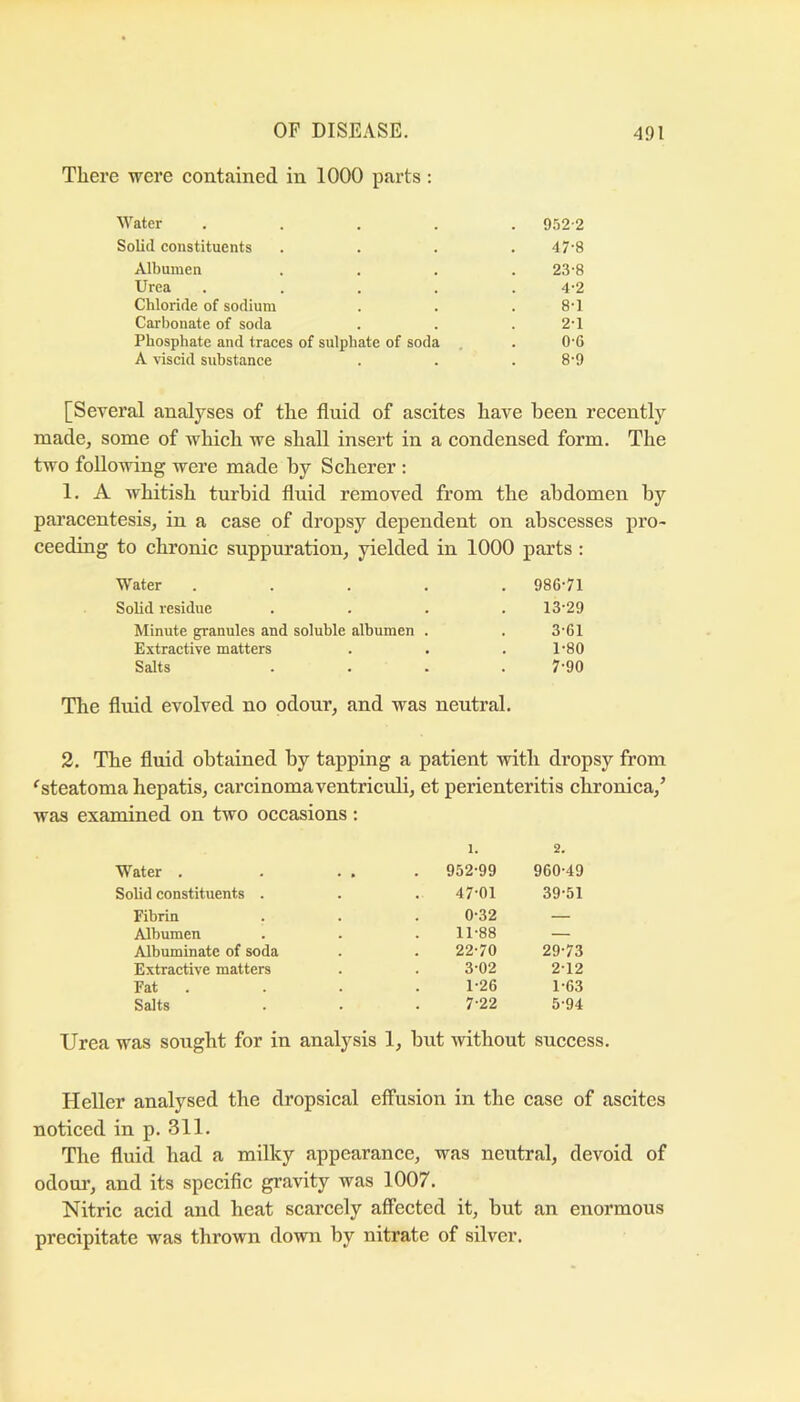 There were contained in 1000 parts : Water 952-2 Solid constituents 47-8 Albumen 23-8 Urea 4-2 Chloride of sodium 8-1 Carbonate of soda 2-1 Phosphate and traces of sulphate of soda 0-6 A viscid substance 8-9 [Several analyses of the fluid of ascites have been recentlj^ made, some of which we shall insert in a condensed form. The two following were made by Scherer : 1. A whitish turbid fluid removed from the abdomen by paracentesis, in a case of dropsy dependent on abscesses pro- ceeding to chronic snppuration, yielded in 1000 parts : Water ..... 986-71 Solid residue .... 13’29 Minute granules and soluble albumen . . 3-61 Extractive matters . . . 1-80 Salts .... 7'90 The fluid evolved no odour, and was neutral. 2. The fluid obtained by tapping a patient with dropsy from ‘^steatoma hepatis, carcinomaventriculi, et perienteritis chronica,’ was examined on two occasions : 1. 2. Water . . » . 952-99 960-49 Solid constituents . 47-01 39-51 Fibrin 0-32 — Albumen 11-88 — Albuminate of soda 22-70 29-73 Extractive matters 3-02 2-12 Fat . 1-26 1-63 Salts 7-22 5-94 Urea was sought for in analysis 1, but without success. Heller analysed the dropsical effusion in the case of ascites noticed in p. 311. The fluid had a milky appearance, was neutral, devoid of odour, and its specific gravity was 1007. Nitric acid and heat scarcely affected it, but an enormous precipitate was thrown down by nitrate of silver.