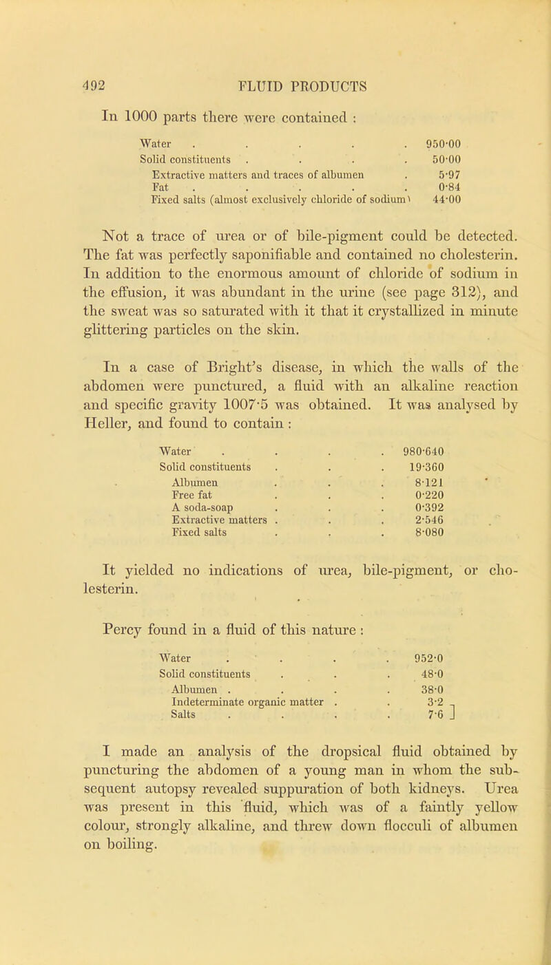 In 1000 parts there were contained : Water ..... 950-00 Solid constituents .... 50-00 Extractive matters and traces of albumen . 5-97 Fat ..... 0-84 Fixed salts (almost exclusively chloride of sodium' 44-00 Not a trace of nrea or of bile-pigment could be detected. The fat was perfectly saponifiable and contained no cholesterin. In addition to the enormous amount of chloride of sodium in the effusion^ it was abundant in the urine (see i>age 312), and the sweat was so saturated with it that it crystallized in minute glittering particles on the skin. In a case of Bright^s disease, in which the walls of the abdomen were pinictured, a fiuid Avith an alkaline reaction and specific gravity 1007‘5 was obtained. It was analysed by Heller, and found to contain ; Water .... 980-640 Solid constituents . . . 19-360 Albumen . . . 8-121 Free fat ... 0-220 A soda-soap . . . 0-392 Extractive matters . . . 2-546 Fixed salts . . . 8-080 It yielded no indications of lu’ea, bile-pigment, or cho- lesterin. Percy found in a fluid of this nature : Water . . 952-0 Solid constituents 48-0 Albumen . 38-0 Indeterminate organic matter . 3-2 Salts 7-6 I made an analysis of the dropsical fluid obtained by puncturing the abdomen of a young man in whom the sub- sequent autopsy revealed suppuration of both kidneys. Urea was present in this fluid, which ivas of a faintly yellow colom', strongly alkaline, and threw down flocculi of albumen on boiling.