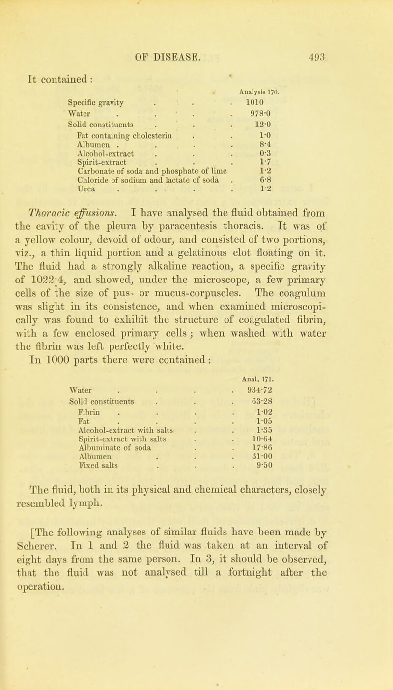 It contained : - Analysis I70. Specific gravity . . 1010 Water . . ' . 978-0 Solid constituents . . 12-0 Fat containing cholesterin 1-0 Albumen . ... 8-4 Alcohol-extract 0-3 Spirit-extract 1-7 Carbonate of soda and phosphate of lime 1-2 Chloride of sodium and lactate of soda 6-8 Urea .... 1-2 Thoracic effusions. I have analysed the fluid obtained from the cavity of the pleura by paracentesis thoracis. It was of a yellow colour, devoid of odour, and consisted of two portions, viz., a thin hquid portion and a gelatinous clot floating on it. The fluid had a strongly alkaline reaction, a specific gravity of 1023'4, and showed, under the microscope, a few primary cells of the size of j)us- or mucus-corpuscles. The coagulum w'as slight in its consistence, and when examined microscopi- cally was found to exhibit the structure of coagulated fibrin, with a few enclosed primary cells ; when washed with water the fibrin w'as left perfectly white. In 1000 parts there were contained: Anal. 171. Water .... 934-72 Solid constituents . . . 63-28 Fibrin . . . .1-02 Fat . . . . 1-05 Alcohol-extract with salts . . 1-35 Spirit-extract with salts . . 10-64 Albiuninate of soda . . 17-86 Albumen . . . 31-00 FLxed salts . . . 9-50 The fluid, both in its physical and chemical characters, closely resembled Ijonph. [The following analyses of similar fluids have been made by Scherer. In 1 and 3 the fluid was taken at an interval of eight days from the same person. In 3, it should be observed, that the fluid was not analysed till a fortnight after the operation.