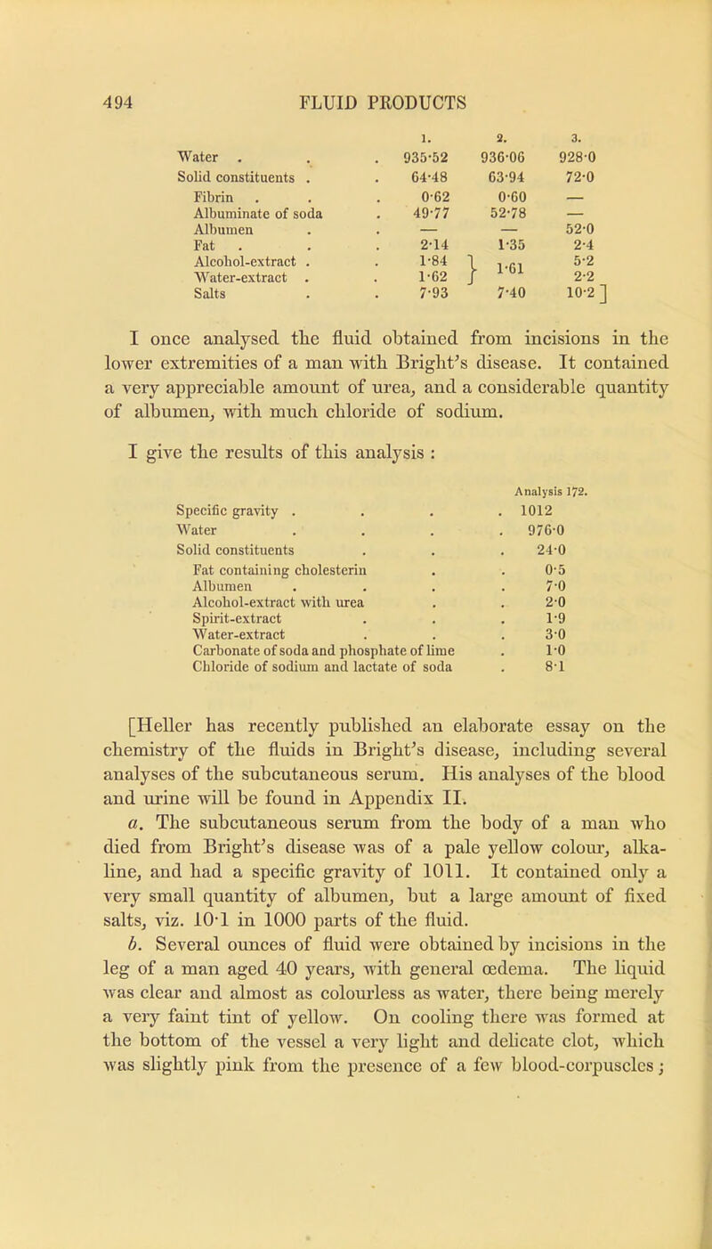 1. 3. 3. Water . 935-52 936-06 928-0 Solid constituents . 64-48 63-94 72-0 Fibrin 0-62 0-60 — Albuminate of soda 49-77 52-78 — Albumen . — — 52-0 Fat . 2-14 1-35 2-4 Alcohol-extract . 1-84 1 1-61 5-2 Water-extract . 1-62 2-2 Salts 7-93 7-40 10-2 I once analysed tlie fluid obtained from incisions in the lower extremities of a man with Bright^s disease. It contained a very appreciable amount of urea^ and a considerable quantity of albumen, with much chloride of sodium. I give the results of this analysis : Analysis 172. Specihc gravity . . 1012 Water . 976-0 Solid constituents 24-0 Fat containing cholesterin 0-5 Albumen 7-0 Alcohol-extract with urea 2-0 Spirit-extract 1-9 Water-extract 3-0 Carbonate of soda and phosphate of lime 1-0 Chloride of sodium and lactate of soda 8-1 [Heller has recently published an elaborate essay on the chemistry of the fluids in Bright’s disease, including several analyses of the subcutaneous serum. His analyses of the blood and urine will be found in Appendix II. a. The subcutaneous serum from the body of a man who died from Bright’s disease was of a pale yellow colour, alka- bne, and had a specific gravity of 1011. It contained only a very small quantity of albumen, but a large amoimt of fixed salts, viz. lO'l in 1000 pai’ts of the fluid. b. Several ounces of fluid were obtained by incisions in the leg of a man aged 40 years, with general oedema. The liquid was clear and almost as colom’less as water, there being merely a very faint tint of yellow. On cooling there was formed at the bottom of the vessel a very light and delicate clot, which was slightly pink from the presence of a few blood-corpuscles;