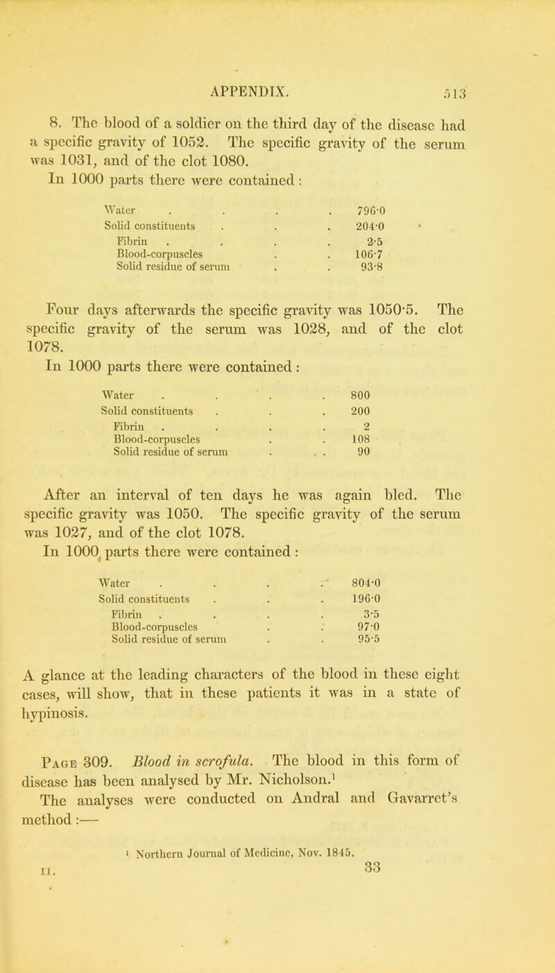 8. The blood of a soldier on the third day of the disease had a specific gra\dty of 1052. The specifie gravity of the serum was 1031, and of the elot 1080. In 1000 pai’ts there were contained: Water .... 79C-0 Solid constituents . . . 204-0 Fibrin .... 2-5 Blood-corpuscles . . 106-7 Solid residue of serum . . 93-8 Pour days afterwai’ds the specific gravity was 1050'5. The specific gravity of the serum was 1028, 1078. and of the clot In 1000 parts there were contained : Water . , . 800 Solid constituents 200 Fibrin .... 2 Blood-corpuscles 108 Solid residue of serum . . . 90 After an interval of ten days he was again bled. The specific gravity was 1050. The specific gravity of the serum was 1027, and of the clot 1078. In 1000^parts there were contained: Water . J 804-0 Solid constituents 196-0 Fibrin 3-5 Blood-corpuscles 97-0 Solid residue of serum 95-5 A glance at the leading characters of the blood in these eight cases, will show, that in these patients it was in a state of hypinosis. Page 309. Blood in scrofula. The blood in this form of disease has been analysed by Mr. Nicholson.' The analyses were conducted on Andral and GavarrePs method:— > Northern Journal of Medicine, Nov. 1845. IJ. 33