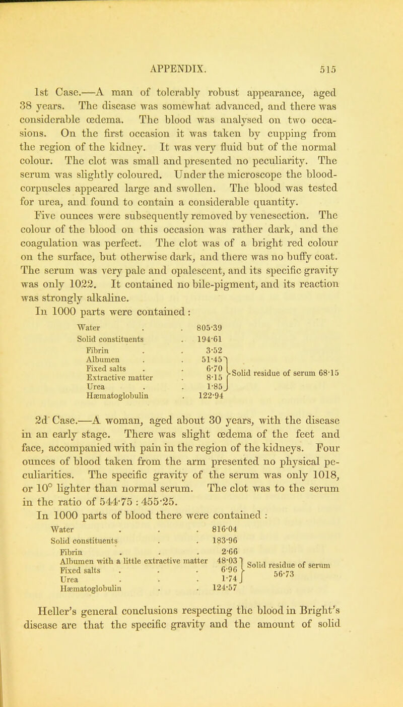 1st Case.—A man of tolerably robiist appearance, aged 38 years. The disease was somewhat advanced, and there was considerable oedema. The blood was analysed on two occa- sions. On the first occasion it was taken by cupping from the region of the kidney. It was very fiuid but of the normal coloirr. The clot was small and presented no peculiarity. The serum was slightly coloured. Under the microscope the blood- corpuscles appeared large and swollen. The blood was tested for urea, and found to contain a considerable quantity. Five ounces were subsequently removed by venesection. The colour of the blood on this occasion was rather dark, and the coagulation was perfect. The clot was of a bright red colour on the surface, but otherwise dai’k, and there was no huffy coat. The serum was very pale and opalescent, and its specific gravity was only 1022. It contained no bile-pigment, and its reaction was strongly alkaline. In 1000 parts were contained: Water . 805-39 Solid constituents . 194-61 Fibrin 3-52 Albumen 51-45 Fixed salts 6-70 Extractive matter 8-15 Urea 1-85 Haematoglobuhn 122-94 Solid residue of serum 68-15 2d Case.—A woman, aged about 30 years, with the disease in an early stage. There was slight oedema of the feet and face, accompanied with pain in the region of the kidneys. Four ounces of blood taken from the arm presented no physical pe- culiarities. The specific gravity of the serum was only 1018, or 10° lighter than normal serum. The clot was to the serum in the ratio of 544’75 : 455*25. In 1000 parts of blood there were contained : Water . . . 816-04 Solid constituents . . 183-96 Fibrin Albumen with a tittle extractive matter Fixed salts Urea Hajmatoglobulin 2-66 48-03 6-96 1-74 124-57 } Solid residue of serum 56-73 Heller^s general conclusions respecting the blood in Bright’s disease are that the specific gravity and the amount of solid