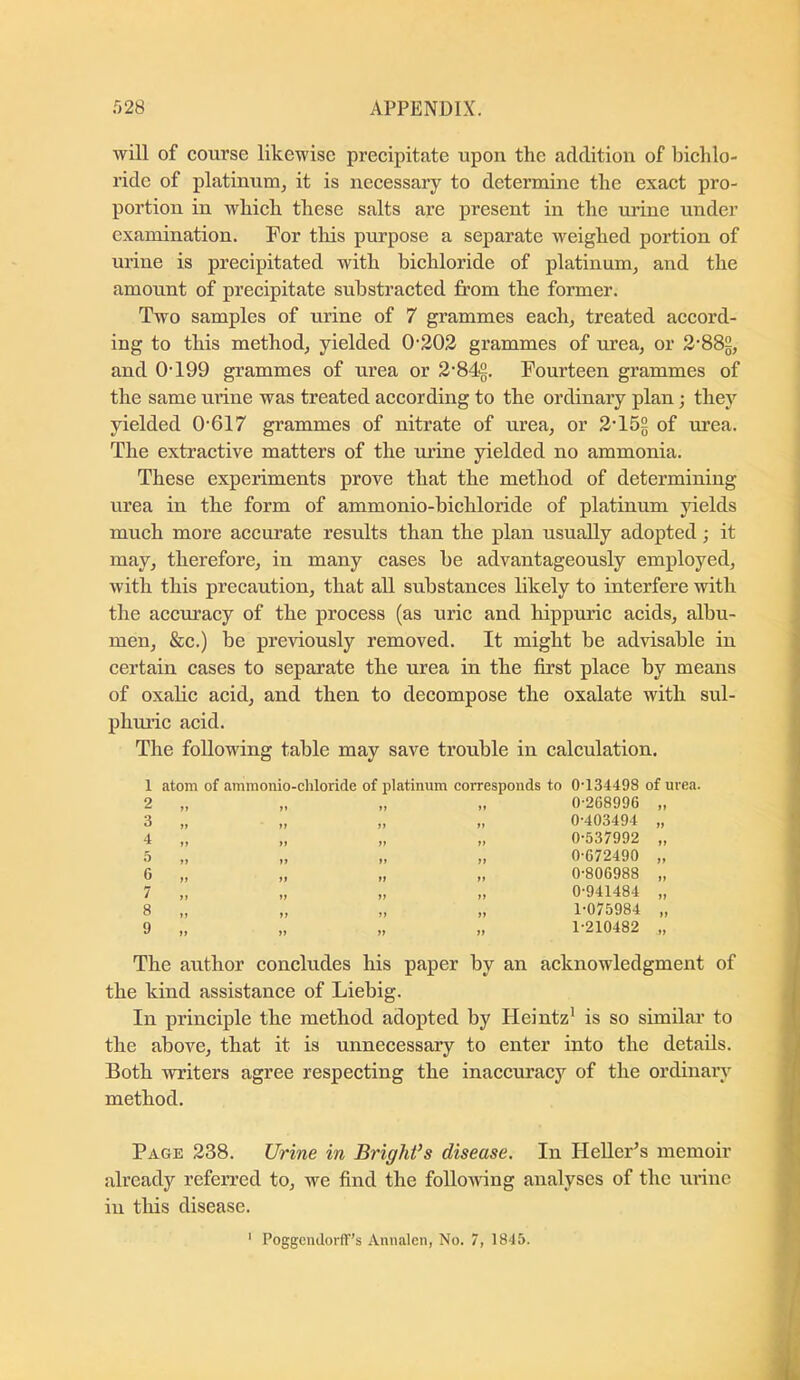 will of course likewise precipitate upon the addition of bichlo- ride of platinum^ it is necessary to determine the exact pro- portion in which these salts are present in the mine under examination. For this purpose a separate weighed portion of urine is precipitated with bichloride of platinum, and the amount of precipitate substracted from the former. Two samples of urine of 7 grammes each, treated accord- ing to this method, yielded 0‘302 grammes of urea, or 2’88g, and 0-199 grammes of urea or 2-842. Fourteen grammes of the same urine was treated according to the ordinary plan; they yielded 0-617 grammes of nitrate of urea, or 2-152 of urea. The extractive matters of the urine yielded no ammonia. These experiments prove that the method of determining urea in the form of ammonio-bichloride of platinum yields much more accurate results than the plan usually adopted; it may, therefore, in many cases be advantageously employed, with this precaution, that all substances likely to interfere with the accuracy of the process (as urie and hippuric acids, albu- men, &c.) be previously removed. It might be advisable in certain cases to separate the urea in the first place by means of oxalic acid, and then to decompose the oxalate with sul- phuric acid. The following table may save trouble in calculation. 1 atom of ammonio-chloride of platinum corresponds to 0-134498 of urea. 2 3 4 5 G 7 8 9 0-268996 „ 0-403494 „ 0-537992 „ 0-672490 „ 0-806988 „ 0- 941484 „ 1- 075984 „ 1-210482 „ The author concludes his paper by an acknowledgment of the kind assistance of Liebig. In principle the method adopted by Heintz* is so similar to the above, that it is unnecessary to enter into the details. Both writers agree respecting the inaccuracy of the ordinary method. Page 238. Urine in Bright’s disease. In Heller’s memoir already referred to, we find the follotving analyses of the urine in this disease.