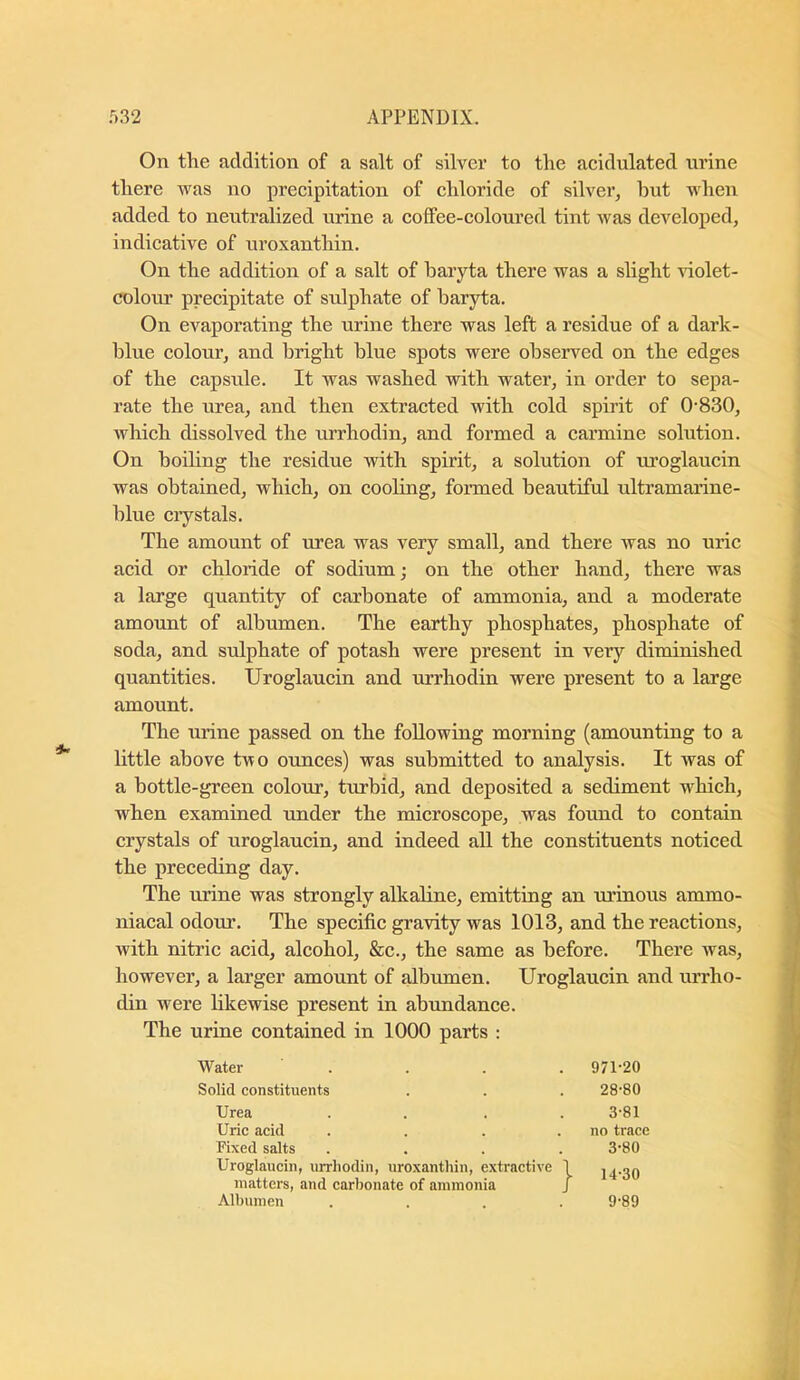 On the addition of a salt of silver to the acidulated urine there was no precipitation of chloride of silver, hut when added to neutralized urine a coffee-coloured tint was developed, indicative of uroxanthin. On the addition of a salt of baryta there was a slight Auolet- colour precipitate of sulphate of baryta. On evaporating the urine there was left a residue of a dark- blue colour, and bright blue spots were observed on the edges of the capsule. It was washed with water, in order to sepa- rate the urea, and then extracted with cold spirit of 0‘830, which dissolved the urrhodin, and formed a carmine solution. On boiling the residue with spirit, a solution of mroglaucin was obtained, which, on cooling, formed beautiful ultramarine- blue ciystals. The amount of urea was very small, and there was no uric acid or chloride of sodium; on the other hand, there was a large quantity of carbonate of ammonia, and a moderate amount of albumen. The earthy phosphates, phosphate of soda, and sulphate of potash were present in very diminished quantities. Uroglaucin and urrhodin were present to a large amount. The urine passed on the following morning (amounting to a little above two ounces) was submitted to analysis. It was of a bottle-green colour, tm-bid, and deposited a sediment which, when examined under the microscope, was found to contain crystals of uroglaucin, and indeed all the constituents noticed the preceding day. The urine was strongly alkaline, emitting an m’inous ammo- niacal odour. The specific gravity was 1013, and the reactions, with nitric acid, alcohol, &c., the same as before. There was, however, a larger amount of albumen. Uroglaucin and urrho- din were likewise present in abundance. The urine contained in 1000 parts : Water .... 971-20 Solid constituents 28-80 Urea .... 3-81 Uric acid .... no trace Fixed salts .... 3-80 Uroglaucin, urrhodin, uroxanthin, extractive 1 matters, and carbonate of ammonia J 14-30 Albumen .... 9-89