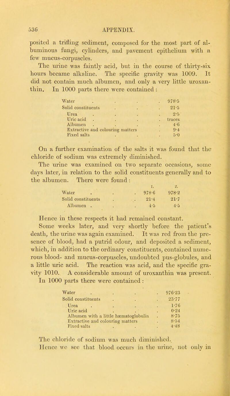 posited a trifliug sediment, composed for the most part of al- buminous fungi, cybnders, and pavement epithelium with a few mucus-corpuscles. The urine was faintly acid, but in the course of thirty-six hours became alkabne. The specific gravity was 1009. It did not contain much albumen, and only a very little uroxan- thin. In 1000 parts there were contained: Water . 978-5 Solid constituents . , 21-5 Urea 2-.5 Uric acid traces Albumen 4-6 Extractive and colouring matters 9-4 Fixed salts 5-0 On a further examination of the salts it was found that the chloride of sodium was extremely diminished. The urine was examined on two separate occasions, some days later, in relation to the solid constituents generally and to the albumen. There were found: I. 2. Water . 978-6 978*2 Solid constituents . 21-4 21-7 Albumen . . 4-5 4*5 Hence in these respects it had remained constant. Some weeks later, and very shortly before the patient’s death, the urine was again examined. It Avas red from the pre- sence of blood, had a putrid odour, and deposited a sediment, which, in addition to the ordinary constituents, contained nume- rous blood- and mucus-corpuscles, undoubted pus-globules, and a little uric acid. The reaction was acid, and the specific gra- vity 1010. A considerable amount of uroxanthin was present. In 1000 parts there were contained: Water . 976-23 Solid constituents 23-77 Urea 1-76 Uric acid 0-24 Albumen with a little hiematoglobulin 8-75 Extractive and colouring matters 8-54 Fixed salts 4-48 The chloride of sodium was much diminished. 11 dice we see that blood occurs iu the urine, not only in
