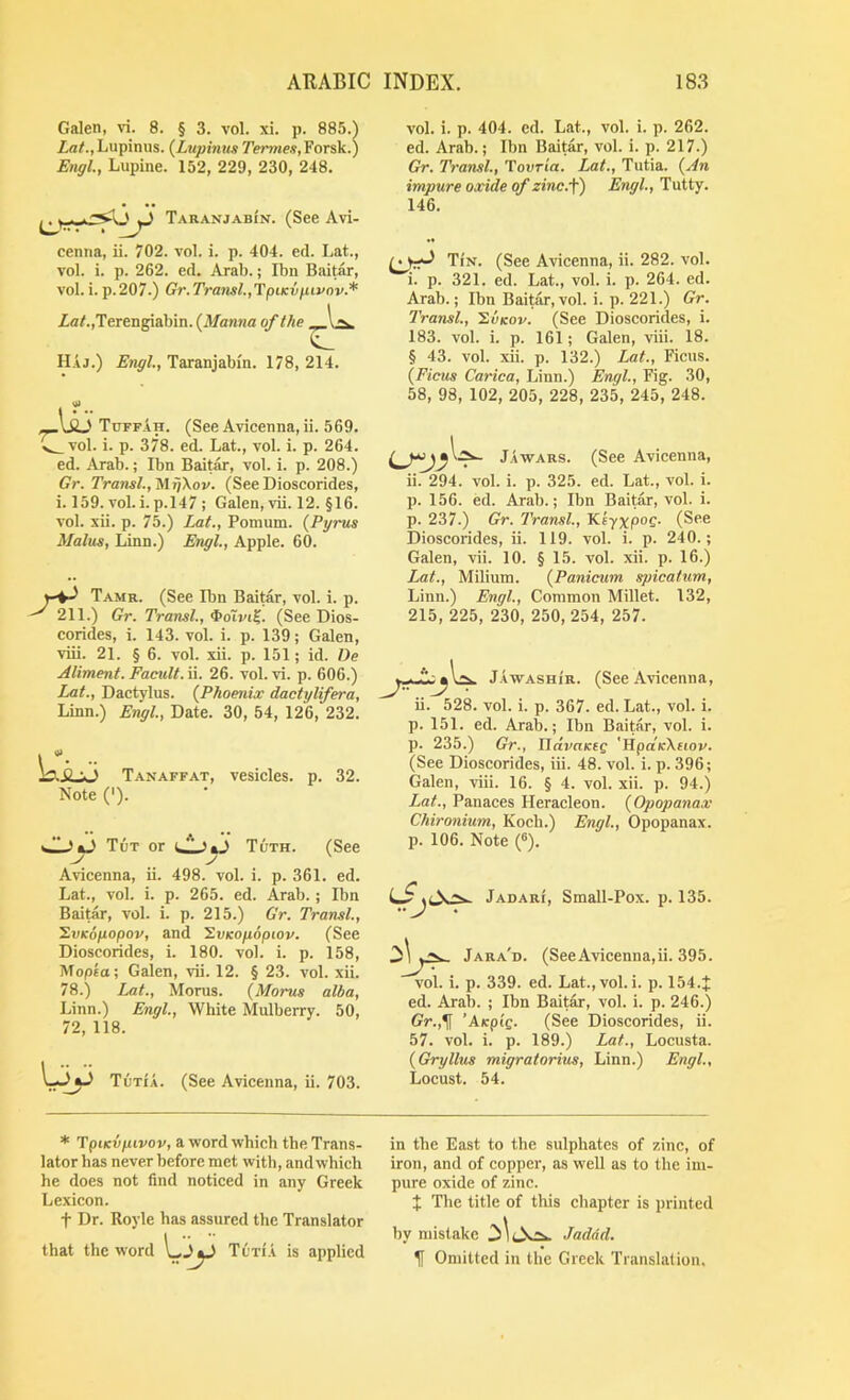 Galen, vi. 8. § 3. vol. xi. p. 885.1 Za/.,Lupinus. (Lupinus TWvweSiForsk.) Engl., Lupine. 152, 229, 230, 248. Taranjabin. (See Avi- cenna, ii. 702. vol. i. p. 404. ed. Lat., vol. i. p. 262. ed. Arab.; Ibn Baitar, vol. i. p.207.) Gr.Transl.jTpiKvpivov.* ZaZjTerengiabin. {Manna of the Engl., Taranjabin. 178, 214. Tuff.Ih. (See Avicenna, ii. 569. ^vol. i. p. 378. ed. Lat., vol. i. p. 264. ed. Arab.; Ibn Baitar, vol. i. p. 208.) Gr. Transl., M fiKov. (See Dioscorides, i. 159. vol. i. p.l47 ; Galen, vii. 12. §16. vol. xii. p. 75.) Lat., Pomum. (Pgrus Malus, Linn.) Engl., Apple. 60. Tamr. (See Ibn Baitar, vol. i. p. '' 211.) Gr. Transl., 4>oTfi?. (See Dios- corides, i. 143. vol. i. p. 139; Galen, viii. 21. § 6. vol. xii. p. 151; id. De Aliment. Facult. ii. 26. vol. vi. p. 606.) Lat., Dactylus. {Phoenix dactylifera, Linn.) Engl, Date. 30, 54, 126, 232. \ • •• Tanaffat, vesicles, p. 32. Note ('). Tut or l' >. ) Tuth. (See V y Avicenna, ii. 498. vol. i. p. 361. ed. Lat., vol. i. p. 265. ed. Arab.; Ibn Baitar, vol. i. p. 215.) Gr. Transl, 'X.vKopopov, and 'S.vKopopiov. (See Dioscorides, i. 180. vol. i. p. 158, Mopio; Galen, vii. 12. § 23. vol. xii. 78.) Lat., Moms. {Moms alba, Linn.) Engl, White Mulberry. 50, 72, 118. Tutia. (See Avicenna, ii. 703. vol. i. p. 404. ed. Lat., vol. i. p. 262. ed. Arab.; Ibn Baitar, vol. i. p. 217.) Gr. Transl, Tovria. Lat., Tutia. {An impure oxide of zinc.f) Engl, Tutty. 146. Tin. (See Avicenna, ii. 282. vol. i. p. 321. ed. Lat., vol. i. p. 264. ed. Arab.; Ibn Baitar, vol. i. p. 221.) Gr. Transl, 'Sukov. (See Dioscorides, i. 183. vol. i. p. 161; Galen, viii. 18. § 43. vol. xii. p. 132.) Lat., Ficus. {Ficus Carica, Linn.) Engl, Kg. 30, 58, 98, 102, 205, 228, 235, 245, 248. J.AWARS. (See Avicenna, ii. 294. vol. i. p. 325. ed. Lat., vol. i. p. 156. ed. Arab.; Ibn Baitar, vol. i. p. 237.) Gr. Transl, Kkyxpos- Dioscorides, ii. 119. vol. i. p. 240.; Galen, vii. 10. § 15. vol. xii. p. 16.) Lat., Milium. {Panicum spicatum, Linn.) Engl, Common Millet. 132, 215, 225, 230, 250, 254, 257. w JawashIr. (See Avicenna, ii. 528. vol. i. p. 367. ed. Lat., vol. i. p. 151. ed. Arab.; Ibn Baitar, vol. i. p. 235.) Gr., ndvoKte 'HpaicXftoF. (See Dioscorides, iii. 48. vol. i. p. 396; Galen, viii. 16. § 4. vol. xii. p. 94.) Lat., Panaces Heracleon. {Opopanax Chironium, Koch.) Engl, Opopanax. p. 106. Note (®). Jadari, Small-Pox. p. 135. Jara'd. (See Avicenna,ii. 395. vol. i. p. 339. ed. Lat., vol. i. p. 154.J ed. Arab. ; Ibn Baitar, vol. i. p. 246.) Gr.,^ 'Akp'iq. (See Dioscorides, ii. 57. vol. i. p. 189.) Lat., Locusta. {Gryllus migratorius, Linn.) Engl, Locust. 54. * TpiKvpivov, a word which the Trans- lator has never before met with, and which he does not find noticed in any Greek Lexicon. t Dr. Boyle has assured the Translator that the word Tuxi.i is applied in the East to the sulphates of zinc, of iron, and of copper, as well as to the im- pure oxide of zinc. X The title of this chapter is printed by mistake Jaddd.