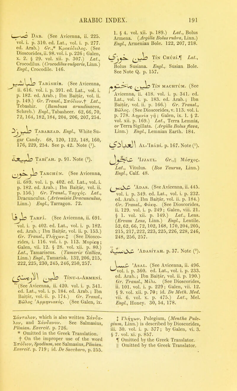 Dab. (See Avicenna, ii. 225. vol. I. p. 310. ed. Lat., vol. i. p. 277. ed. Arab.) Gr.,* * lipoKodtiXog. (See Dioscorides, ii. 98. vol. i. p. 226; Galen, X. 2. § 29. vol. xii. p. 307.) Lat., Crocodilus. ( Crocodilits vulgaris, Linn.) Engl., Crocodile. 146. 1. § 4. vol. xii. p. 189.) Lat., Bolus Armena. {Argilla Bolus rubra, Linn.) Engl., Armenian Bole. 122, 207, 218. Tin ChOzi.^ Lat., Bolus Susiana. Engl., Susian Bole. See Note Q. p. 157. Tabashir. (See Avicenna, ii. 6ie. vol. i. p. 391. ed. Lat., vol. i. p. 182. ed. Arab.; Ibu Baitar, vol. ii. p. 149.) Gr. Transl., SttoSiov.'!' Lat., Tebashir. (Bambusa arundinacea, Schreb.) Engl., Tabasheer. 62,66, 70, 72, 164, 182,184, 204, 206, 207, 254. Tabarzad. Engl., WTiite Su- gar Candv. 68, 120, 122, 148, 160, 176, 229, 254. See p. 42. Note ('). Tin machtum. (See Avicenna, ii. 418. vol. i. p. 341. ed. Lat., vol. i. p. 183. ed. Arab.; Ibn Baitar, vol. ii. p. 166.) Gr. Transl., BwXoc. (SeeDioscorides, v. 113. vol. i. p. 778. Arjfivia yrj; Galen, ix. 1. § 2. vol. xii. p. 169.) Lat., Terra Lemnia, or Terra Sigillata. {Argilla Bolus flava, Linn.) Engl., Lemnian Earth. 184. Ai.-Tb.adi. p. 167. Note ('). TAsi’AH. p. 91. Note (“). Tarchun. (See Avicenna, ii. 689. vol. i. p. 402. ed. Lat., vol. i. p. 182. ed. Arab.; Ibn Baitar, vol. ii. p. 156.) Gr. Transl., Tap^oe- Lat., Dracunculus. {Artemisia Bracunculus, Linn.) Engl., Tarragon. 72. Tarf.a. (See Avicenna, ii. 691. vol. i. p. 402. ed. Lat., vol. i. p. 182. ed. Arab.; Ibn Baitar, vol. ii. p. 153.) Gr. Transl., rXifxeiv.t (See Diosco- rides, i. 116. vol. i. p. 113. Mupi'iaj; Galen, vii. 12. § 28. vol. xii. p. 80.) Lat., Tamariscus. {Tamarix Gallica, Linn.) Engl., Tamarisk. 132, 206, 215, 222,225, 230, 245, 246,250,257. TiNU-L-ARMENI. ‘■(See Avicenna, ii. 420. vol. i. p. 341. ed. Lat., vol. i. p. 184. ed. Arab.; Ibn Baitar, vol. ii. p. 174.) Gr. Transl., BwXoe ’ApgjjviaKog. (See Galen, ix. ’Ijjaul. Gr.,\\ MoaxoS' Lat., Vitulus. {Bos Taurus, Linn.) Engl., Calf. 48. / ’Adas. (See Avicenna, ii. 445. vol. i. p. 349. ed. Lat., vol. i. p. 232. ed. Ai’ab.; Ibn Baitar, vol. ii. p. 184.) Gr. Transl., 4>dKj;. (See Dioscorides, ii. 129. vol. i. p. 249; Galen, viii. 21. § 1. A'ol. xii. p. 149.) Lat., Lens. {Enum Lem, Linn.) Engl., Lentile. 52,62, 66, 72,102, 168, 170,204,205, 215, 217,222, 223, 225,226, 228, 246, 248, 256, 257. AjLjtXC. ’Adasiyah. p. 37. Note (^). , \ --- ’Asal. (See Avicenna, ii. 496. ^■^ol. i. p. 360. ed. Lat., vol. i. p. 233. ed. Arab.; Ibn Baitar, vol. ii. p. 190.) Gr. Traml., MeXt. (See Dioscorides, ii. 101. vol. i. p. 229; Galen, vii. 12. § 9. vol. xii. p. 70; id. De Meth. Med. vii. 6. vol. X. p. 475.) Lat., Mel. Engl., Honey. 30, 54, 178. S-dvraXov, which is also written Sdr^a- Xov, and 'S.d.vSavov. See Salmasius, Plinian. Exercit. p. 726. * Omitted in the Greek Translation, t On the improper use of the word ’S.TToSiov, Spodium, see Salmasius,P/i'nian. Exercit. p. 719; \d. De Saccharo, p. 255. J VXrixoiv, Pulegium, {Mentha Pule- gium, Linn.) is described by Dioseorides, iii. 30. vol. i. p. 377; by Galen, vi. 3. § 7. vol. xi. p. 857. ^ Omitted by the Greek Translator. II Omitted by the Greek Translator.