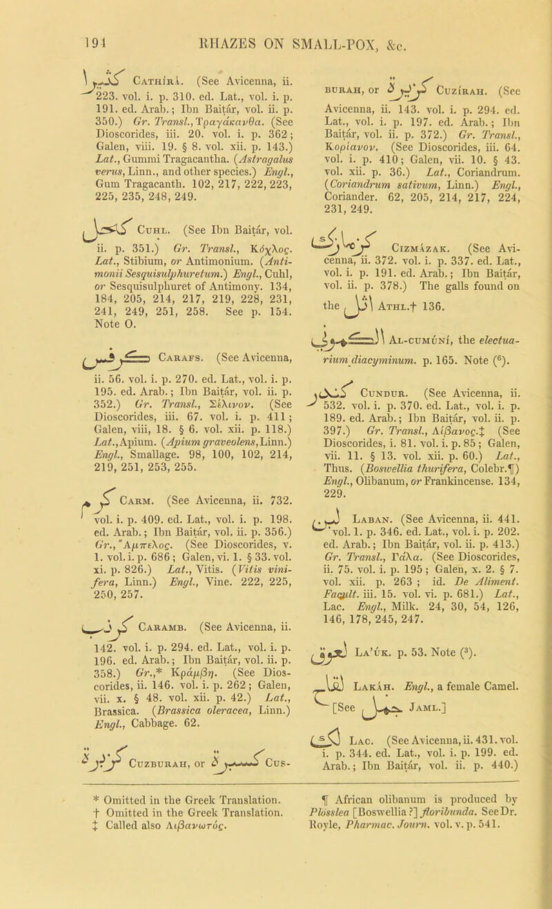 'r.-r-'O Cathi'rA. (See Avicenna, ii. 223. vol. i. p. 310. ed. Lat., vol. i. p. 191. ed. Arab.; Ibn Baitar, vol. ii. p. 350.) 6V. Transl-fTpayaKavOa. (See Dioscorides, iii. 20. vol. i. p. 362; Galen, viii. 19. § 8. vol. xii. p. 143.) Lat., Gummi Tragacantba. {Astragalus verus, Linn., and other species.) Engl., Gum Tragacanth. 102, 217, 222, 223, 225, 235, 248, 249. CUHL. (See Ibn Baitar, vol. ii. p. 351.) Gr. Transl., Kd^Xof. Lat., Stibium, or Antimonium. {Anti- monii Sesquisulphuretum.') Engl., Cuhl, or Sesquisulphuret of Antimony. 134, 184, 205, 214, 217, 219, 228, 231, 241, 249, 251, 258. See p. 154. Note 0. Cahafs. (See Avicenna ii. 56. vol. i. p. 270. ed. Lat., vol. i. p. 195. ed. Arab.; Ibn Baitar, vol. ii. p. 352.) Gr. Transl., 'S.iXivov. (See Dioscorides, iii. 67. vol. i. p. 411; Galen, viii, 18. § 6. vol. xii. p. 118.) LaL,Apium. {Apium graveolens,\Am\!) Engl., Smallage. 98, 100, 102, 214, 219, 251, 253, 255. r Carm. (See Avicenna, ii. 732. vol. i. p. 409. ed. Lat., vol. i. p. 198. ed. Arab.; Ibn Baitar, vol. ii. p. 356.) Gr.,ApirtXoQ. (See Dioscorides, v. 1. vol.i.p. 686; Galen,vi. 1. §33.vol. xi. p. 826.) Lat., Vitis. ( Vitis vini- fera, Linn.) Engl., Vine. 222, 225, 250, 257. Caramb. (See Avicenna, ii. 142. vol. i. p. 294. ed. Lat., vol. i. p. 196. ed. Arab.; Ibn Baitar, vol. ii. p. 358.) Gr.,* KpdjujSjj. (See Dios- corides, ii. 146. vol. i. p. 262 ; Galen, vii. X. § 48. vol. xii. p. 42.) Lat., Brassica. {Brassica oleracea, Linn.) Engl., Cabbage. 62. CuzBURAH, or BURAH, or CuZlRAH. (See Avicenna, u. 143. vol. i. p. 294. ed. Lat., vol. i. p. 197. ed. Arab.; lijii Baitar, vol. ii. p. 372.) Gr. Transl., Kopiavov. (See Dioscorides, ui. 64. vol. i. p. 410; Galen, vii. 10. § 43. vol. XU. p. 36.) Lat., Coriandrum. {Coriandrum sativum, Linn.) Engl., Coriander. 62, 205, 214, 217, 224, 231, 249. _ CizMAZAK. (See Avi- cennaTii. 372. vol. i. p. 337. ed. Lat., vol.i. p. 191. ed. Arab.; Ibn Baitar, vol. ii. p. 378.) The galls found on the AxHL.f 136. Al-cumuni, the ekctua- rium diacyminum. p. 165. Note (®). CuNDUR. (See Avicenna, ii. 532. vol. i. p. 370. ed. Lat., vol. i. p. 189. ed. Arab.; Ibn Baitar, vol. ii. p. 397.) Gr. Transl., Aifiavog.X (See Dioscorides, i. 81. vol. i. p. 85 ; Galen, vii. 11. § 13. vol. xii. p. 60.) Lat., Thus. {Bosivellia thurifera, Colebr.^) £n^rl., Ohbanum, or Frankincense. 134, 229. Laban. (See Avicenna, ii. 441. ^■^vol. 1. p. 346. ed. Lat., vol. i. p. 202. ed. Arab.; Ibn Baitar, vol. ii. p. 413.) Gr. Transl., VdXa. (See Dioscorides, ii. 75. vol. i. 1). 195; Galen, x. 2. § 7. vol. xii. p. 263 ; id. Be Aliment. Faoplt. hi. 15. vol. vi. p. 681.) Lat., Lac. Engl., Milk. 24, 30, 54, 126, 146, 178, 245, 247. La’uk. p. 53. Note (®). c Ui Lak.ah. Engl., a female Camel. [See Jaml.] J3 Lac. (See Avicenna, ii. 431. vol. i. p. 344. ed. Lat., vol. i. p. 199. ed. Arab.; Ibn Baitar, vol. ii. p. 440.) * Omitted in the Greek Translation, t Omitted in the Greek Translation. ^ African olibanum is produced by Pldsslea [Boswellia.’] j(7or/i!(»i<fa. SeeDr.