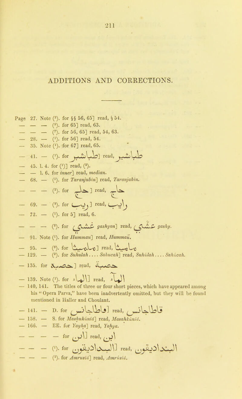ADDITIONS AND CORRECTIONS. Page 27. Note (-). for §§ 56, 65] read, §54. — — (*). for 65] read, 63. — — C). for 56, 65] read, 54, 63. 28. — ('). for 56] read, 54. 35. Note ('). for 67] read, 65. 41. — ('). forf'.A .V<] read, 45. 1. 4. for (')] read, (*). — 1. 6. for inner'] read, median. 68. — (*). for Taranjubin] read, Taranjabin. — — C). for ] read, 69. — (’). for ] read, 72. — (‘). for 5] read, 6. — — — (^). for C gashyon] read, gashy. « • — 91. Note (‘). for Hummau] read, Hummaii. — 95. — (’). for ] read, — 129. — for Suhulah Sahucah] resid, Suhulah Sahiicah. — 135. for read, — 139. Note ('). for A^\] read, — 140, 141. The titles of three or four short pieces, which have appeared among his “ Opera Parva,” have been inadvertently omitted, but they will he found mentioned in Haller and Choulant. — 141. — — 158. — — 166. — D. for read, S. for Maeliukunid] read, Masah/cunid. EE. for Yayha] read, Yahya. — for read, (')• for read, \ ('“). for Amrusid] read, Amrusid,