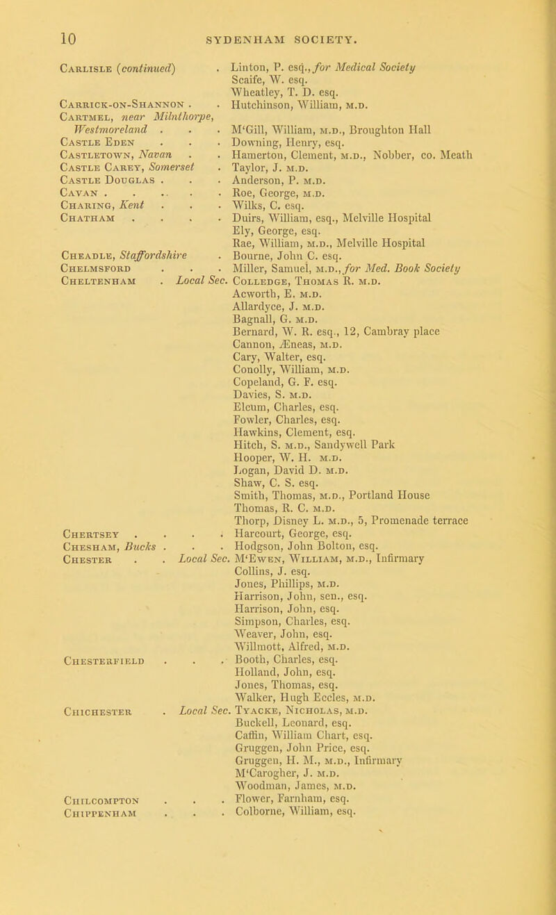 Carlisle {continued) Carrick-on-Shannon . Cartmel, near Milnthorpe, Westmoreland . Castle Eden Castletown, Navan Castle Carey, Somerset Castle Douglas . Cavan . Charing, Kent Chatham Cheadle, Staffordshire Chelmsford Cheltenham . Local Sec. Chertsey Chesham, Bucks Chester Local Sec. Chesterfield Chichester Local Sec. CniLCOMPTON Chippenham Linton, P. esq.,/or Medical Society Scaife, W. esq. Wheatley, T. D. esq. Hutchinson, William, m.d. M'Gill, William, m.d., Broughton Hall Downing, Henry, esq. Hamerton, Clement, m.d., Nobber, co. Meath Taylor, J. m.d. Anderson, P. m.d. Roe, George, m.d. Wilks, C. esq. Duirs, William, esq., Melville Hospital Ely, George, esq. Rae, William, m.d., Melville Hospital Bourne, John C. esq. Miller, Samuel, m.d.,/or Med. Book Society CoLLEDGE, Thomas R. m.d. Acworth, E. m.d. Allardyce, J. m.d. Bagnall, G. m.d. Bernard, W. R. esq., 12, Cambray place Cannon, .(Eneas, m.d. Cary, Walter, esq. Conolly, William, m.d. Copeland, G. F. esq. Davies, S. m.d. Elcum, Charles, esq. Fowler, Charles, esq. Hawkins, Clement, esq. Hitch, S. M.D., Sandywell Park Hooper, W. H. m.d. Logan, David D. m.d. Shaw, C. S. esq. Smith, Thomas, m.d., Portland House Thomas, R. C. m.d. Thorp, Disney L. m.d., 5, Promenade terrace Harcourt, George, esq. Hodgson, John Bolton, esq. M'Ewen, William, m.d.. Infirmary Collins, J. esq. Jones, Phillips, m.d. Harrison, John, sen., esq. Harrison, John, esq. Simpson, Charles, esq. Weaver, John, esq. Willinott, Alfred, m.d. Booth, Charles, esq. Holland, John, esq. Jones, Thomas, esq. Walker, Hugh Eccles, m.d. Tyacke, Nichol.vs, m.d. Buckell, Leonard, esq. Catfin, William Chart, esq. Gruggen, John Price, esq. Gruggen, H. M., m.d.. Infirmary M'Carogher, J. m.d. Woodman, James, m.d. Flower, Farnham, esq. Colborne, William, esq.