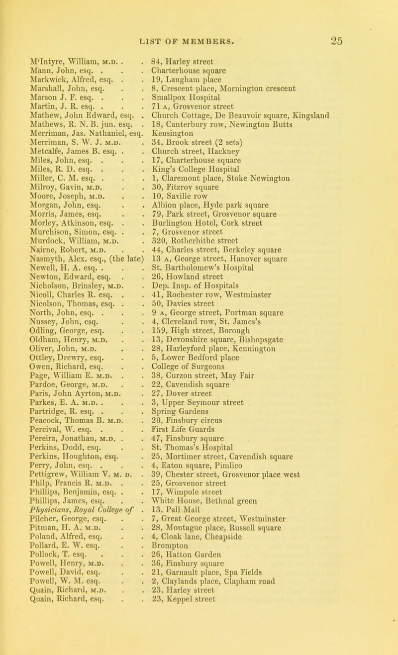 M'Intyre, William, m.d. . Mann, John, esq. . Markwick, Alfred, esq. . Marshall, John, esq. Marson J. F. esq. . Martin, J. R. esq. . Mathew, John Edward, esq. . Mathews, R. N. B. jun. esq. . Merriman, Jas. Nathaniel, esq. Merriman, S. W. J. m.d. Metcalfe, James B. esq. . Miles, John, esq. . Miles, R. D. esq. . Miller, C. M. esq. . Milroy, Gavin, m.d. Moore, Joseph, m.d. Morgan, John, esq. Morris, James, esq. Morley, .Atkinson, esq. . Murchison, Simon, esq. . Murdock, William, m.d. Nairne, Robert, m.d. Nasmyth, Alex, esq., (the late) Newell, H. A. esq. . Newton, Edward, esq. Nicholson, Brinsley, m.d. NicoU, Charles R. esq. . Nicolson, Thomas, esq. . North, John, esq. . Nussey, John, esq. Odling, George, esq. Oldham, Henry, m.d. Oliver, John, m.d. Ottley, Drewry, esq. Owen, Richard, esq. Page, William E. m.d. . Pardoe, George, m.d. Paris, John Ayrton, m.d. Parkes, E. A. m.d. . Partridge, R. esq. . Peacock, Thomas B. m.d. Percival, W. esq. . Pereira, Jonathan, m.d. . Perkins, Dodd, esq. Perkins, Houghton, esq. Perry, John, esq. . Pettigrew, William V. m. d. . Philp, Francis R. m.d. . Phillips, Benjamin, esq. . Phillips, James, esq. Physicians, Royal Collcye of . Pilcher, George, esq. Pitman, H. A. m.d. Poland, Alfred, esq. Pollard, E. W. esq. Pollock, T. esq. Powell, Henry, m.d. Powell, David, esq. Powell, W. M. esq. Quain, Richard, m.d. Quain, Richard, esq. 84, Harley street Charterhouse square 19, Langham place 8, Crescent place, Mornington crescent Smallpox Hospital 71a, Grosvenor street Church Cottage, De Beauvoir square, Kingsland 18, Canterbury row, Newington Butts Kensington 34, Brook street (2 sets) Church street, Hackney 17, Charterhouse square King’s College Hospital 1, Claremont place. Stoke Newington 30, Fitzroy square 10, Saville row Albion place, Hyde park square 79, Park street, Grosvenor square Burlington Hotel, Cork street 7, Grosvenor street 320, Rotherhithe sfreet 44, Charles street, Berkeley square 13 A, George street, Hanover square St. Bartholomew’s Hospital 26, Howland street Dep. Insp. of Hospitals 41, Rochester row, Westminster 50, Davies street 9 A, George street, Portman square 4, Cleveland row, St. James’s 159, High street. Borough 13, Devonshire square, Bishopsgate 28, Harleyford place, Kenniugton 5, Lower Bedford place College of Surgeons 38, Curzon street. May Fair 22, Cavendish square 27, Dover street 3, Upper Seymour street Spring Gardens 20, Finsbury circus First Life Guards 47, Finsbury square St. Thomas’s Hospital 25, Mortimer street, Cavendish square 4, Eaton square, Pimlico 39, Chester street, Grosvenor place west 25, Grosvenor street 17, Wimpole street White House, Bethnal green 13, Pall Mall 7, Great George street, Westminster 28, Montague place, Russell square 4, Cloak lane, Cheapside Brompton 26, Hatton Garden 36, Finsbury square 21, Garnault place. Spa Fields 2, Claylands place, Clapham road 23, Harley street 23, Keppel street