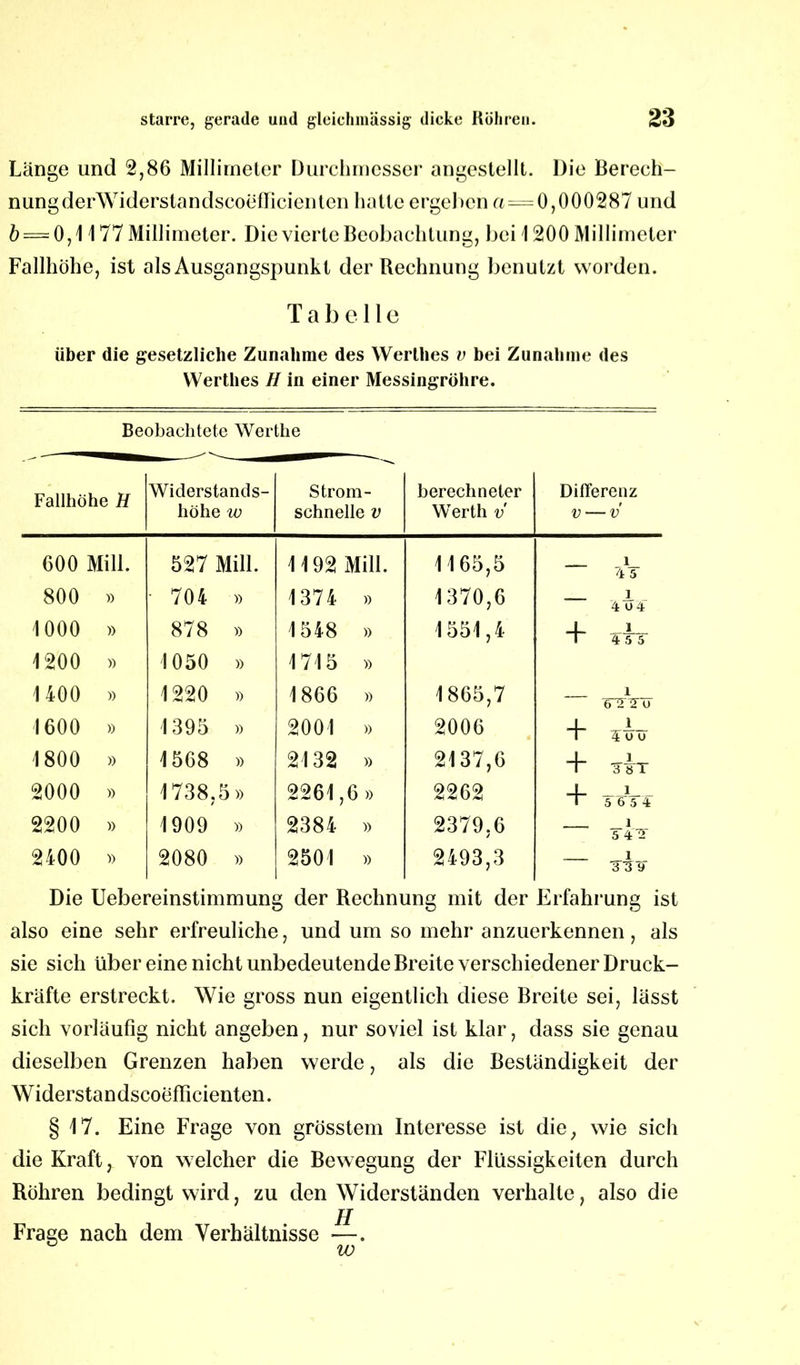 Länge und 2,86 Millimeter Durchmesser angestellt. Die Berech- nung derWiderstandscoeflicienten hatte ergeben «=0,000287 und 6 = 0,1177 Millimeter. Die vierte Beobachtung, bei 1200 Millimeter Fallhöhe, ist als Ausgangspunkt der Rechnung benutzt worden. Tabelle über die gesetzliche Zunahme des Werlhes v bei Zunahme des Werthes // in einer Messingröhre. Beobachtete Werthe Fallhöhe H Widerstands- höhe w Strom- schnelle v berechneter Werth v Differenz v — V 600 Mi 11. 527 Mill. 1192 Mill. 1165,5 — i 7jt 5 800 » • 704 » 1374 » 1370,6 — 1 4 04 1000 » 878 » 1548 » 1551,4 + 1 4 5 5 1200 » 1050 » 1715 » 1400 » 1220 » 1866 » 1865,7 — 1 o 1600 » 1395 » 2001 » 2006 + 1 ?ou 1800 » 1568 » 2132 » 2137,6 + ] 3 »T 2000 » 1738.5» 2261,6» 2262 + 1 5 6 5 4 2200 » 1909 » 2384 » 2379.6 j — 1 5 4T 2400 )> 2080 » 2501 » 2493,3 — 1 35 9 Die Uebereinstimmung der Rechnung mit der Erfahrung ist also eine sehr erfreuliche, und um so mehr anzuerkennen, als sie sich über eine nicht unbedeutende Breite verschiedener Druck- kräfte erstreckt. Wie gross nun eigentlich diese Breite sei, lässt sich vorläufig nicht angeben, nur soviel ist klar, dass sie genau dieselben Grenzen haben werde, als die Beständigkeit der Widerstandscoefficienten. § 17. Eine Frage von grösstem Interesse ist die, wie sich die Kraft, von welcher die Bewegung der Flüssigkeiten durch Röhren bedingt wird, zu den Widerständen verhalte, also die jrj Frage nach dem Verhältnisse —. w