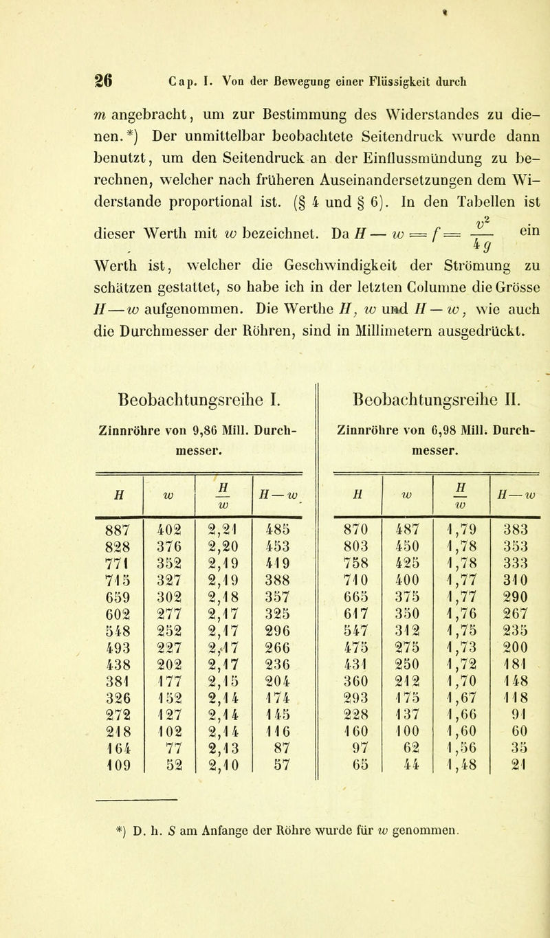 m angebracht, um zur Bestimmung des Widerstandes zu die- nen.*) Der unmittelbar beobachtete Seitendruck wurde dann benutzt, um den Seitendruck an der Einllussmündung zu be- rechnen, welcher nach früheren Auseinandersetzungen dem Wi- derstande proportional ist. (§ 4 und § 6). In den Tabellen ist d'2 dieser Werth mit w bezeichnet. Da H— w = f — -— ein 49 Werth ist, welcher die Geschwindigkeit der Strömung zu schätzen gestattet, so habe ich in der letzten Columne die Grösse II — w aufgenommen. Die Wertlie H, w und II—w, wie auch die Durchmesser der Röhren, sind in Millimetern ausgedrückt. Beobachtungsreihe I. Zinnröhre von 9,86 Mill. Durch- messer. H w H w H — w 887 402 2,21 485 828 376 2,20 453 771 352 2,19 419 715 327 2,19 388 659 302 2,18 357 602 277 2,17 325 548 252 2,17 296 493 227 2 ,«17 266 438 202 2,17 236 381 177 2,15 204 326 152 2,14 174 272 127 2,14 145 218 102 2,14 116 164 77 2,13 87 109 52 2,10 57 Beobachtungsreihe II. Zinnröhre von 6,98 Mill. Durch- messer. H w H w H—w 870 487 1,79 383 803 450 1,78 353 758 425 1,78 333 710 400 1,77 310 665 375 1,77 290 617 350 1,76 267 547 312 1,75 235 475 275 1,73 200 431 250 1,72 181 360 212 1,70 148 293 175 1,67 118 228 137 1,66 91 160 100 1,60 60 97 62 1,56 35 65 44 1,48 21 *) D. h. S am Anfänge der Röhre wurde für w genommen.