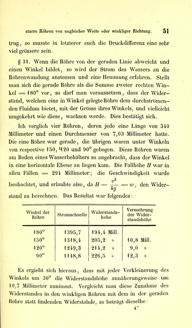 trug, so musste in letzterer auch die Druckdifferenz eine sehr viel grössere sein. § 31. Wenn die Röhre von der geraden Linie abweicht und einen Winkel bildet, so wird der Strom des Wassers an die Röhrenwandung anstossen und eine Hemmung erfahren. Stellt man sich die gerade Röhre als die Summe zweier rechten Win- kel = 180° vor, so darf man voraussetzen, dass der Wider- stand, welchen eine in Winkel gelegte Röhre dem durchströmen- den Fluidum bietet, mit der Grösse ihres Winkels, und vielleicht umgekehrt wie diese, wachsen werde. Dies bestätigt sich. Ich verglich vier Röhren, deren jede eine Länge von 340 Millimeter und einen Durchmesser von 7,03 Millimeter hatte. Die eine Röhre war gerade, die übrigen waren unter Winkeln von respective 150, *120 und 90° gebogen. Diese Röhren waren am Roden eines Wasserbehälters so angebracht, dass der Winkel in eine horizontale Ebene zu liegen kam. Die Fallhöhe H war in allen Fällen = 294 Millimeter; die Geschwindigkeit wurde beobachtet, und erlaubte also, da H ^— = w, den Wider- kq stand zu berechnen. Das Resultat war folgendes: Winkel der Röhre Stromschnelle Widerstands- höhe Vermehrung der Wider- standshöhe o o QO 1395,7 194,4 Mill. 150° 1318,4 205,2 » 10,8 Mill. 0 o 1249,3 214,2 » 9,0 » 90° 1148,8 226,5 » 12,3 » Es ergiebt sich hieraus, dass mit jeder Verkleinerung des Winkels um 30° die Widerstandshöhe annäherungsweise um 10,7 Millimeter zunimmt. Vergleicht man diese Zunahme des Widerstandes in den winkligen Röhren mit dem in der geraden Röhre statt findenden Widerstande, so beträgt dieselbe: 4*