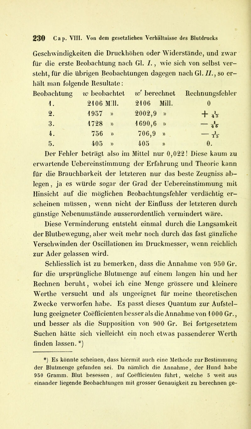 Geschwindigkeiten die Druckhöhen oder Widerstände, und zwar für die erste Beobachtung nach Gl. 1., wie sich von selbst ver- steht, für die übrigen Beobachtungen dagegen nach Gl. //., so er- hält man folgende Besultate: Beobachtung w beobachtet w berechnet Rechnungsfehler 1. 2106 Mill. 2106 Mill. 0 2. 1957 « 2002,9 » + *V 3. 1728 » 1690,6 » 4 V 4. 756 » 706,9 » ] TT 5. 405 » 405 » 0. Der Fehler beträgt also im Mittel nur 0,022 ! Diese kaum zu erwartende Uebereinstimmung der Erfahrung und Theorie kann für die Brauchbarkeit der letzteren nur das beste Zeugniss ab- legen, ja es würde sogar der Grad der Uebereinstimmung mit Hinsicht auf die möglichen Beobachtungsfehler verdächtig er- scheinen müssen, wenn nicht der Einfluss der letzteren durch günstige Nebenumstände ausserordentlich vermindert wäre. Diese Verminderung entsteht einmal durch die Langsamkeit der Blutbew egung, aber weit mehr noch durch das fast gänzliche Verschwinden der Oscillationen im Druckmesser, wenn reichlich zur Ader gelassen wird. Schliesslich ist zu bemerken, dass die Annahme von 950 Gr. für die ursprüngliche Blutmenge auf einem langen hin und her Rechnen beruht, wobei ich eine Menge grössere und kleinere Werthe versucht und als ungeeignet für meine theoretischen Zwecke verworfen habe. Es passt dieses Quantum zur Aufstel- lung geeigneter Coefficienten besser als die Annahme von 1 000 Gr. , und besser als die Supposition von 900 Gr. Bei fortgesetztem Suchen hätte sich vielleicht ein noch etwas passenderer Werth finden lassen. *) *) Es könnte scheinen, dass hiermit auch eine Methode zur Bestimmung der Blutmenge gefunden sei. Da nämlich die Annahme, der Hund habe 950 Gramm. Blut besessen , auf Coefficienten führt, welche 5 weit aus einander liegende Beobachtungen mit grosser Genauigkeit zu berechnen ge-