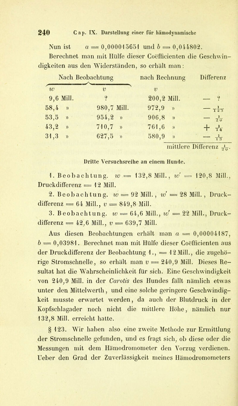 Nun ist a — 0,000015651 und b => 0,044802. Berechnet man mit Hülfe dieser Coefficienten die Geschwin- digkeiten aus den Widerständen, so erhält man: Nach Beobachtung nach Rechnung Differenz IV V V 9,6 Mill. ? 200,2 Mill. — ? 58,4 » 980,7 Mill. 972,9 » i TS'S' 53,5 » 954,2 » 906,8 » J ■JTT CO 710,7 » 761,6 » + T4 31,3 » 627,5 » 580,9 » l ITT mittlere Differenz Dritte Versuchsreihe an einem Hunde. 1. Beobachtung, io = 132,8 Mill., w = 120,8 Mill., Druckdifferenz — 12 Mill. 2. Beobachtung, w — 92 Mill., w — 28 Mill. , Druck- differenz = 64 Mill., v = 849,8 Mill. 3. Beobachtung, w = 64,6 Mill., iv — 22 Mill., Druck- differenz = 42,6 Mill., v = 639,7 Mill. Aus diesen Beobachtungen erhält man a = 0,00004187, b = 0,03981. Berechnet man mit Hülfe dieser Coefficienten aus der Druckdifferenz der Beobachtung 1., = 12Mill., die zugehö- rige Stromschnelle, so erhält man v — 240,9 Mill. Dieses Re- sultat hat die Wahrscheinlichkeit für sich. Eine Geschwindigkeit von 240,9 Mill. in der Carotis des Hundes fällt nämlich etwas unter den Mittelwerth, und eine solche geringere Geschwindig- keit musste erwartet werden, da auch der Blutdruck in der Kopfschlagader noch nicht die mittlere Höhe, nämlich nur 132,8 Mill. erreicht hatte. § 123. Wir haben also eine zweite Methode zur Ermittlung der Stromschnelle gefunden, und es fragt sich, ob diese oder die Messungen mit dem Hämodromometer den Vorzug verdienen. Heber den Grad der Zuverlässigkeit meines Hämodromometers