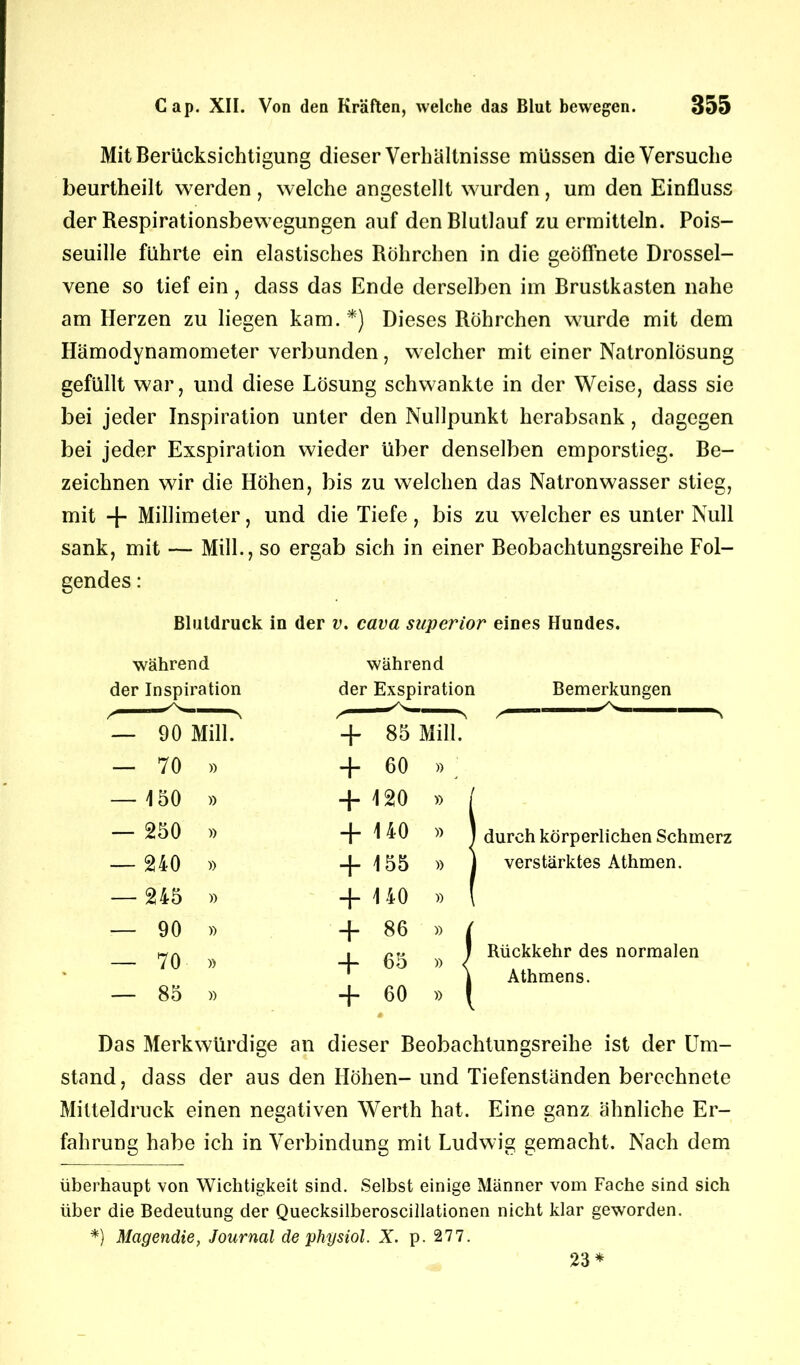 Mit Berücksichtigung dieser Verhältnisse müssen die Versuche beurtheilt werden , welche angestellt wurden, um den Einfluss der Respirationsbewegungen auf den Blutlauf zu ermitteln. Pois- seuille führte ein elastisches Röhrchen in die geöffnete Drossel- vene so tief ein, dass das Ende derselben im Brustkasten nahe am Herzen zu liegen kam. * *) Dieses Röhrchen wurde mit dem Hämodynamometer verbunden, welcher mit einer Natronlösung gefüllt war, und diese Lösung schwankte in der Weise, dass sie bei jeder Inspiration unter den Nullpunkt herabsank, dagegen bei jeder Exspiration wieder über denselben emporstieg. Be- zeichnen wir die Höhen, bis zu welchen das Natronwasser stieg, mit -(- Millimeter, und die Tiefe, bis zu welcher es unter Null sank, mit — Milk, so ergab sich in einer Beobachtungsreihe Fol- gendes : Blutdruck in der v. cava superior eines Hundes. während der Inspiration während der Exspiration — 90 Mifl? + 85: Mill. — 70 » + 60 » — 150 » + 120 / » — 250 » + 140 » j — 240 » + 155 )> j — 245 » + 140 » \ — 90 » + 86 8 ( — 70 » + 65 » — 85 » + 60 • l Bemerkungen durch körperlichen Schmerz verstärktes Athmen. Rückkehr des normalen Athmens. Das Merkwürdige an dieser Beobachtungsreihe ist der Um- stand, dass der aus den Höhen- und Tiefenständen berechnete Mitteldruck einen negativen Werth hat. Eine ganz ähnliche Er- fahrung habe ich in Verbindung mit Ludwig gemacht. Nach dem überhaupt von Wichtigkeit sind. Selbst einige Männer vom Fache sind sich über die Bedeutung der Quecksilberoscillationen nicht klar geworden. *) Magendie, Journal de physiol. X. p. 277. 23*